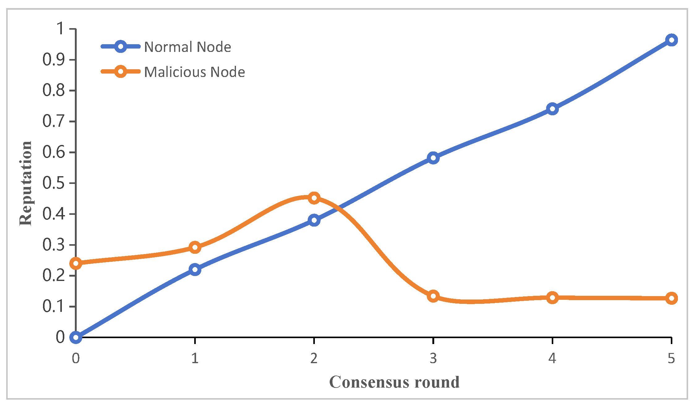 Applsci 15 01446 g011