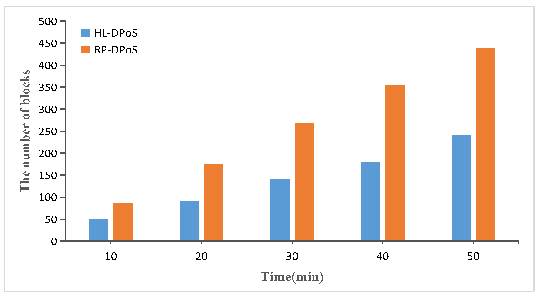 Applsci 15 01446 g013