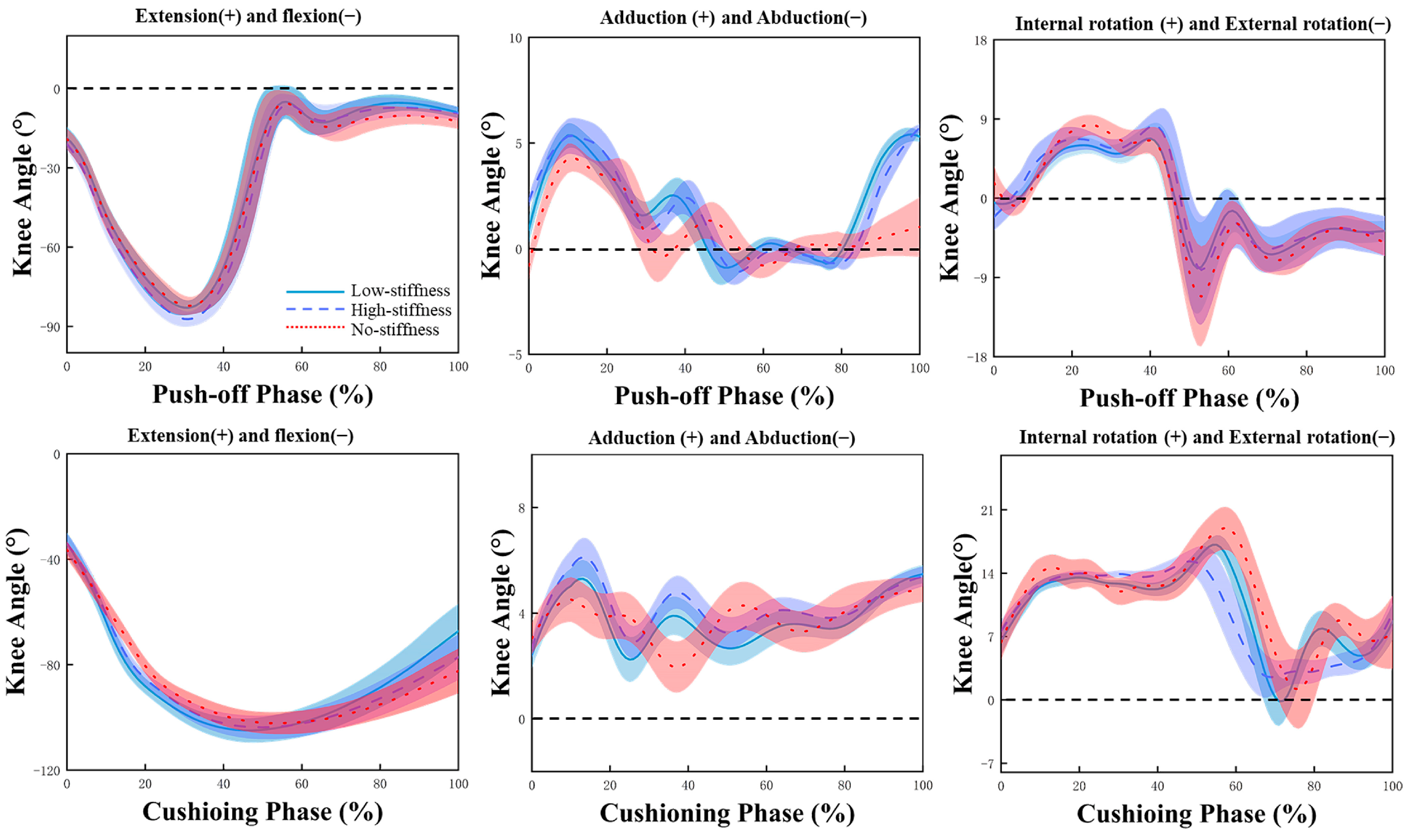 Applsci 15 01448 g002