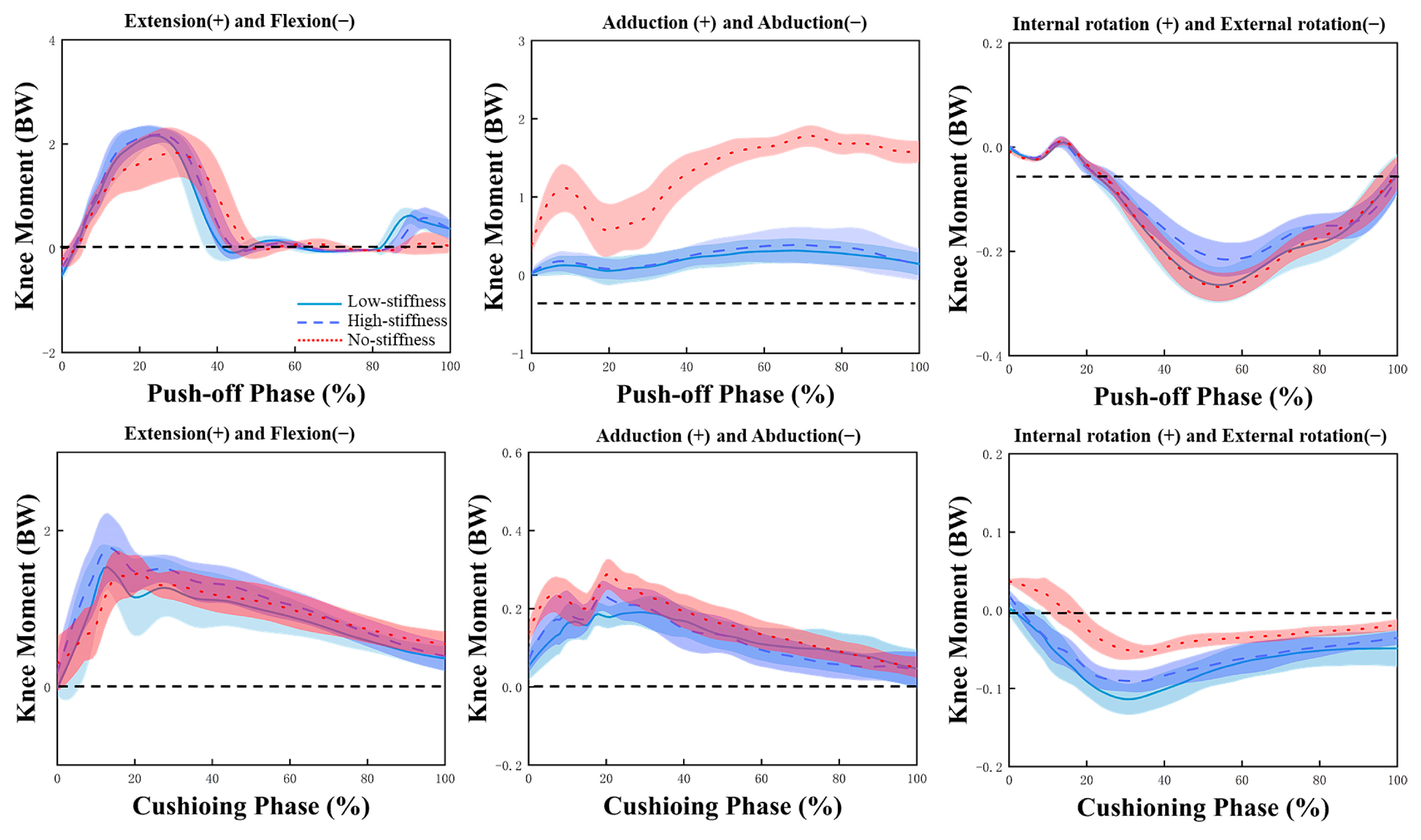 Applsci 15 01448 g004
