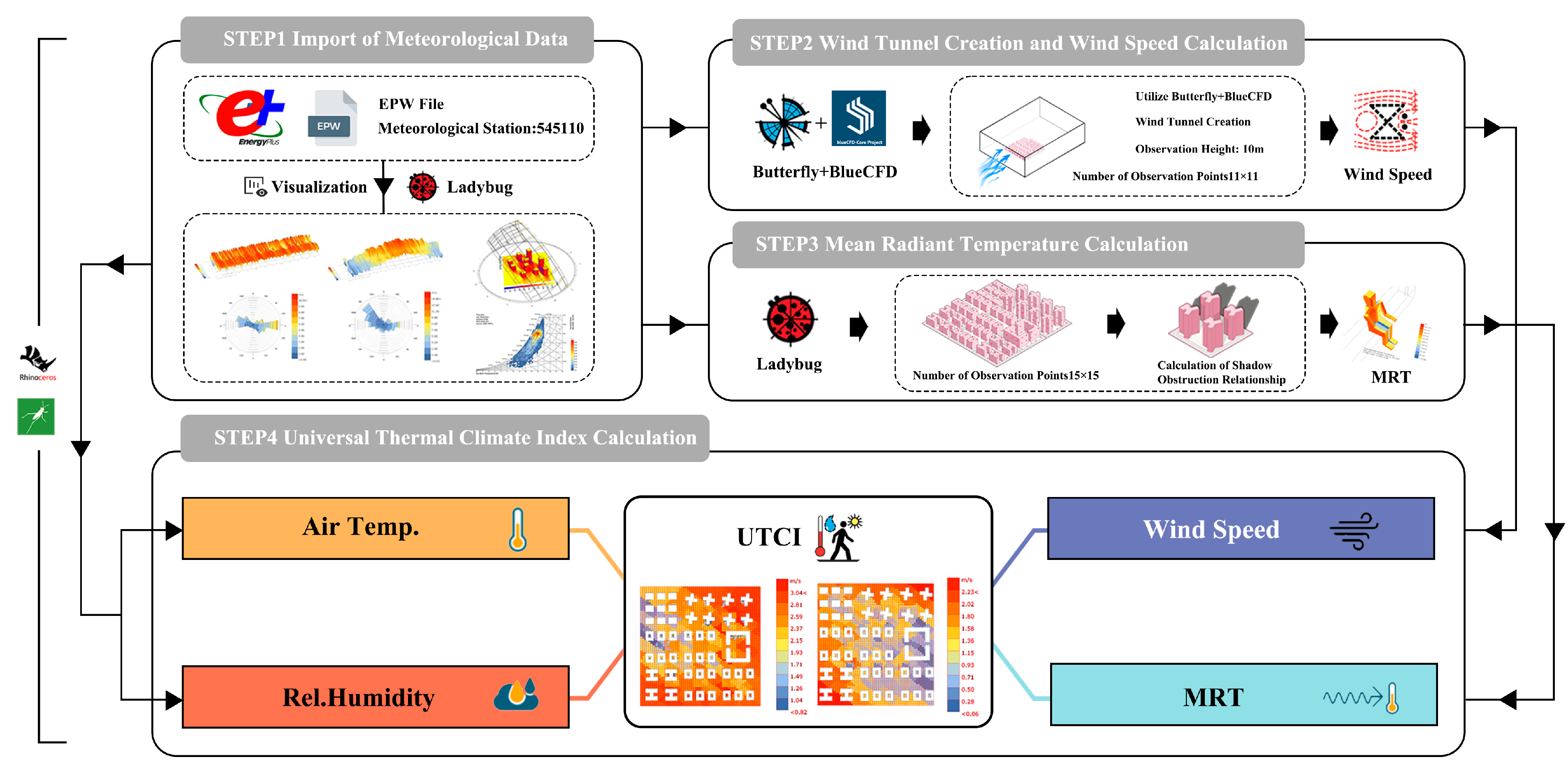 Applsci 15 01449 g006