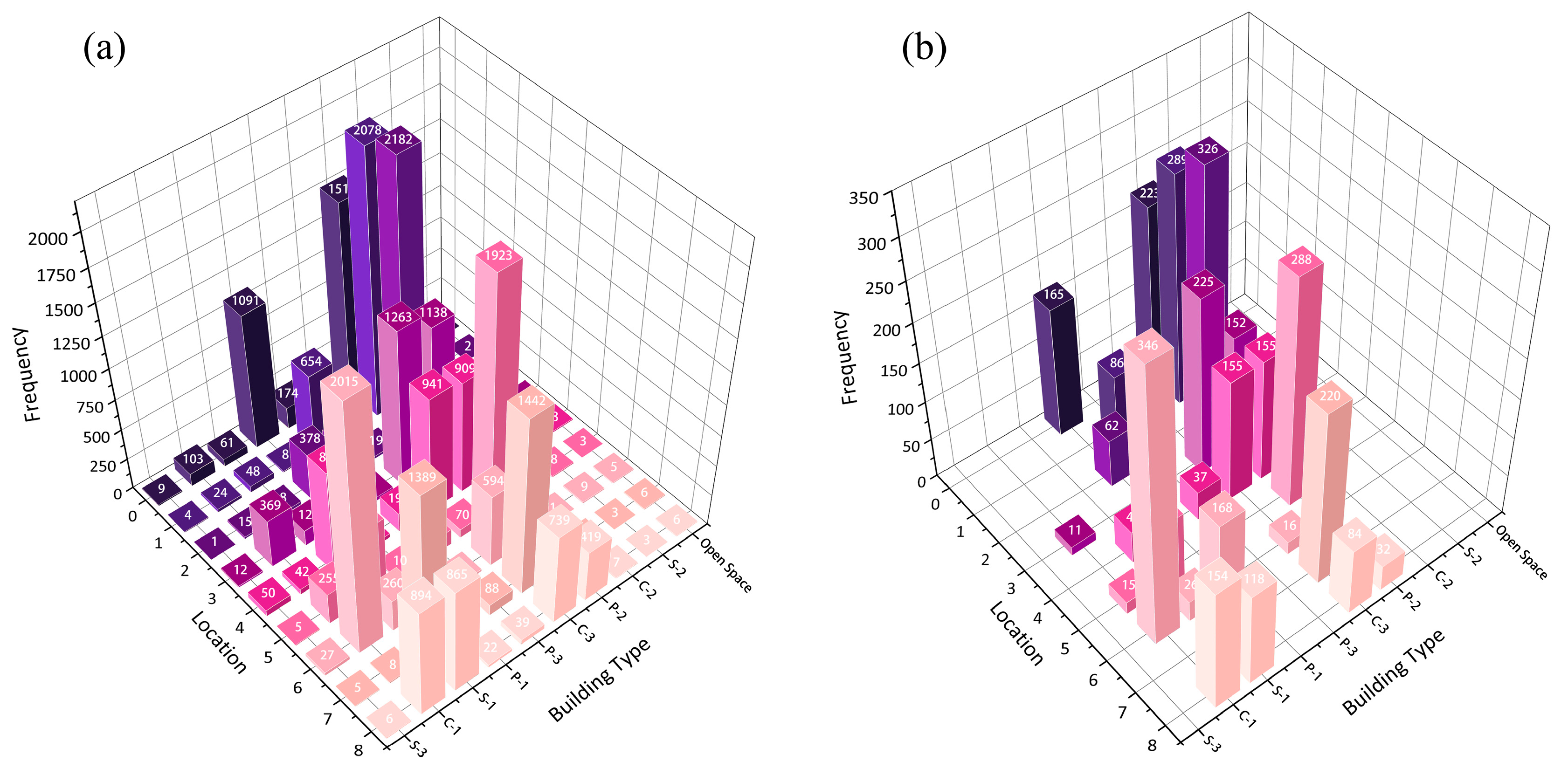 Applsci 15 01449 g009