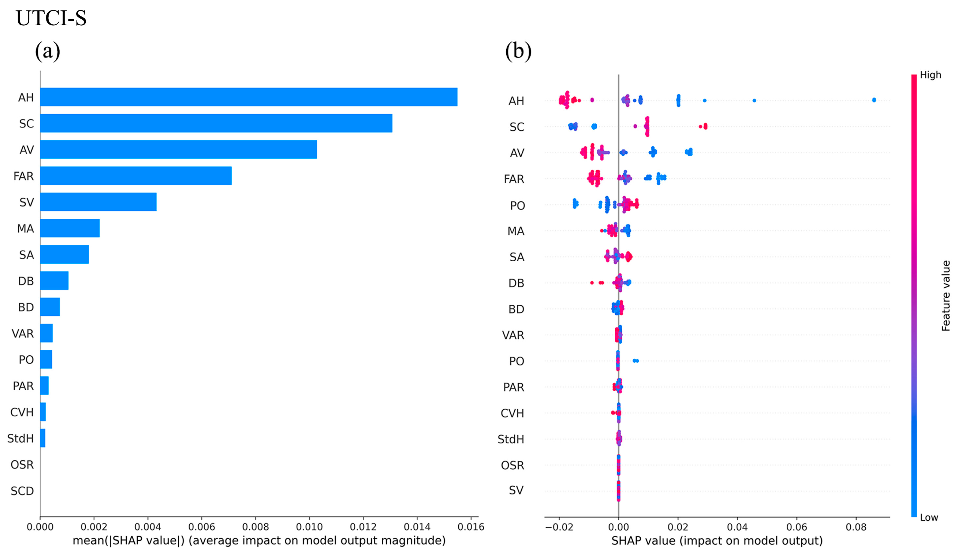 Applsci 15 01449 g010
