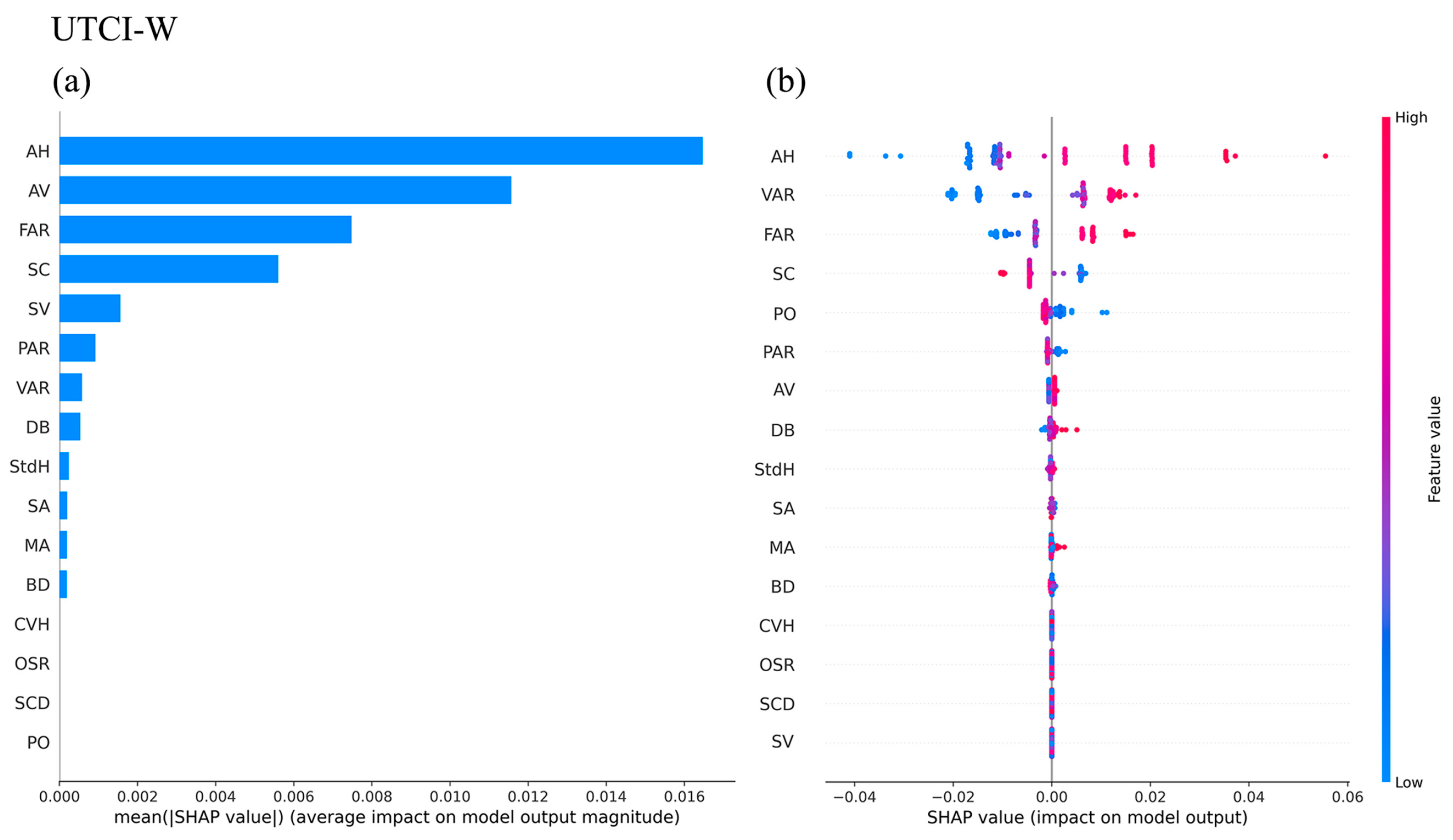 Applsci 15 01449 g011