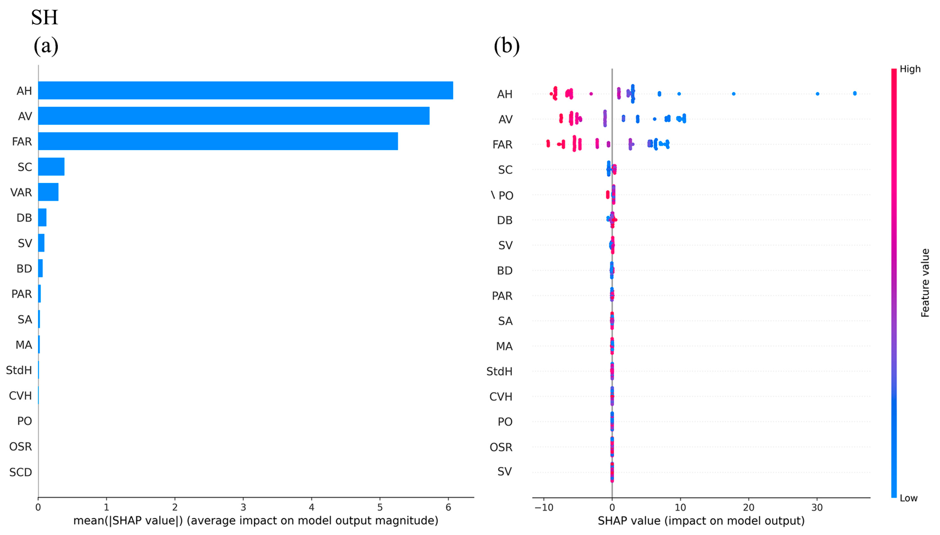 Applsci 15 01449 g012