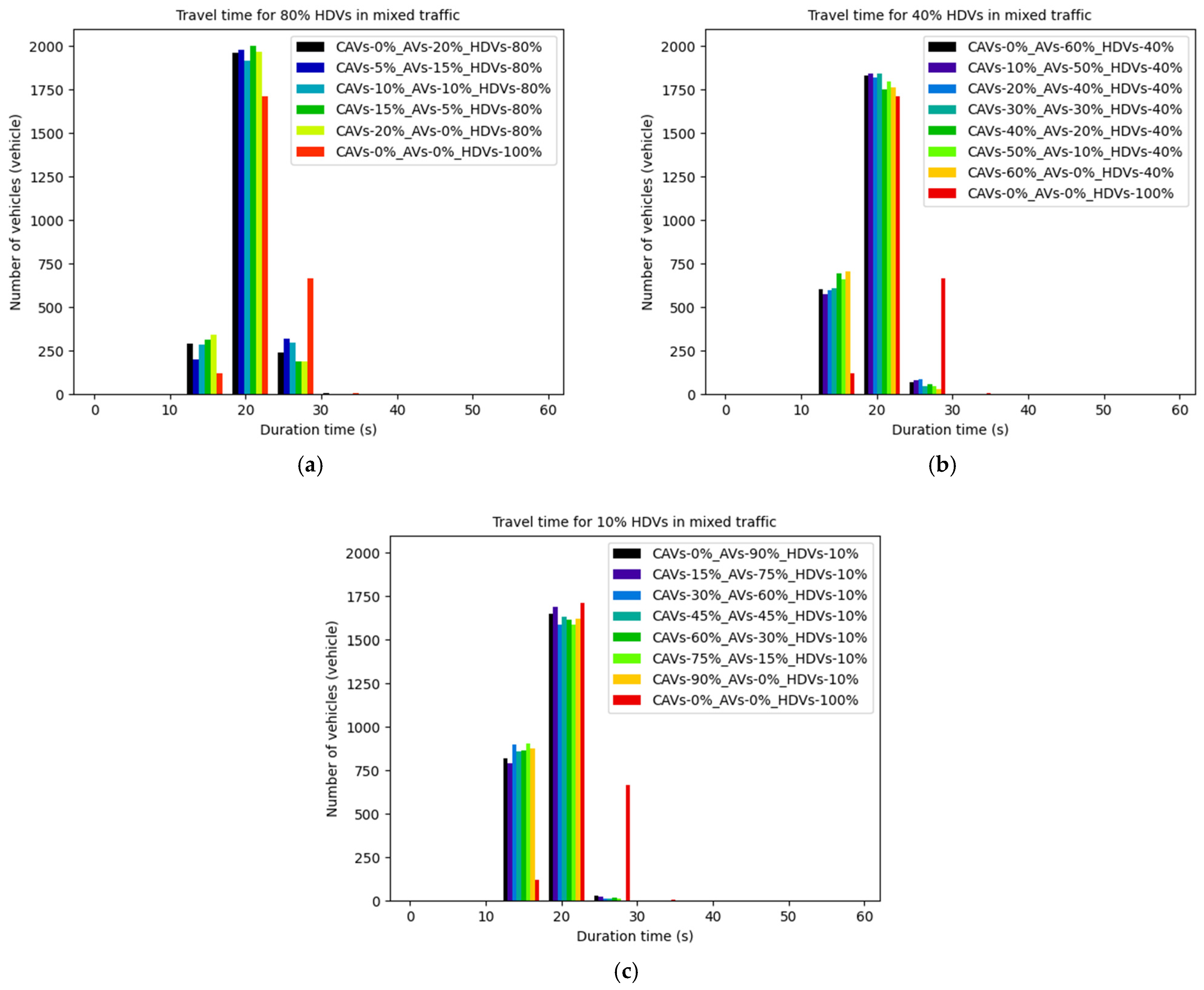 Applsci 15 01453 g005