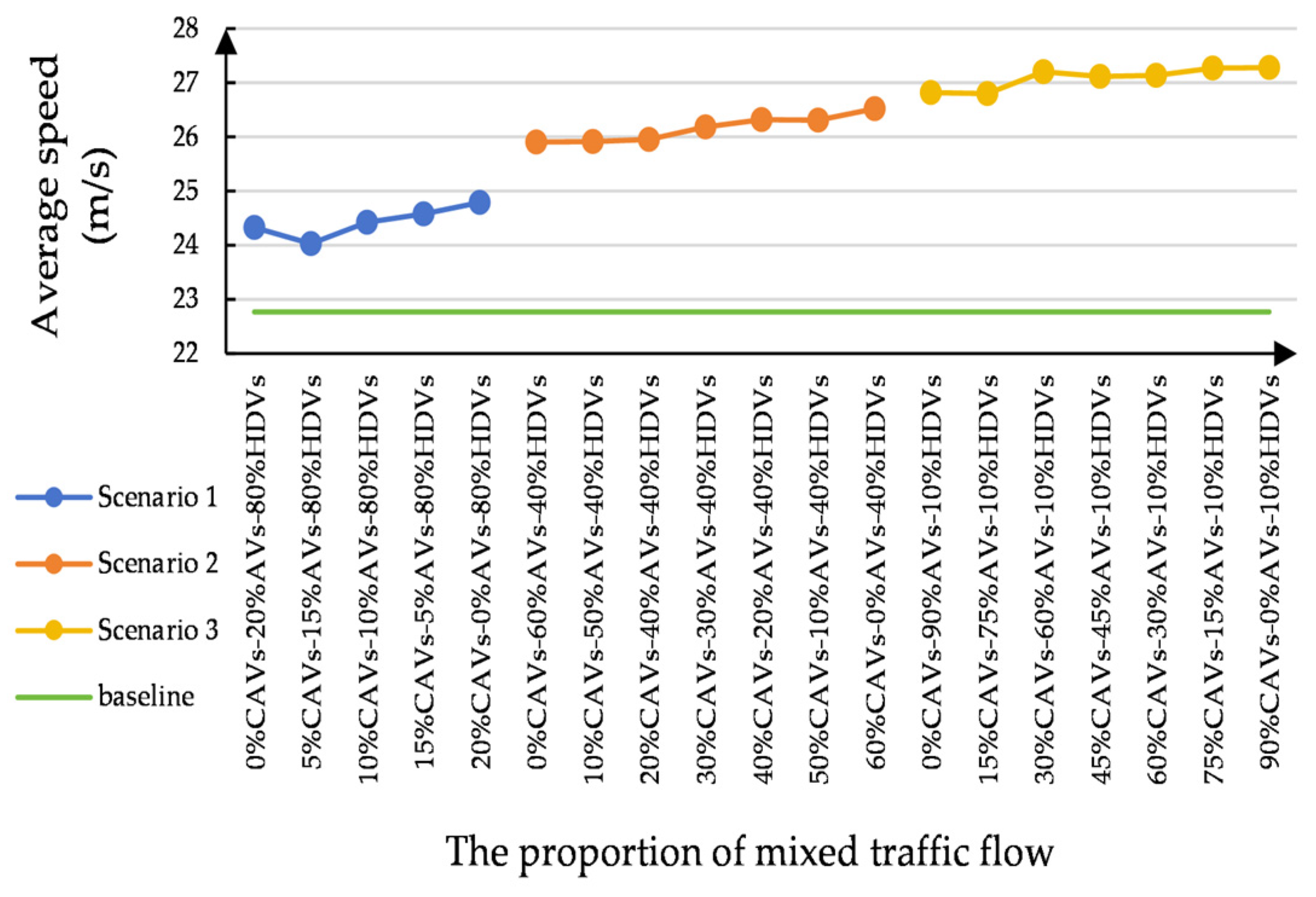 Applsci 15 01453 g006