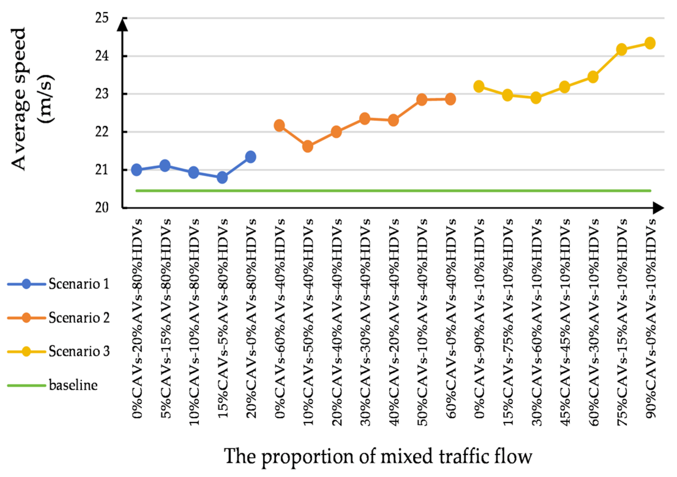 Applsci 15 01453 g008