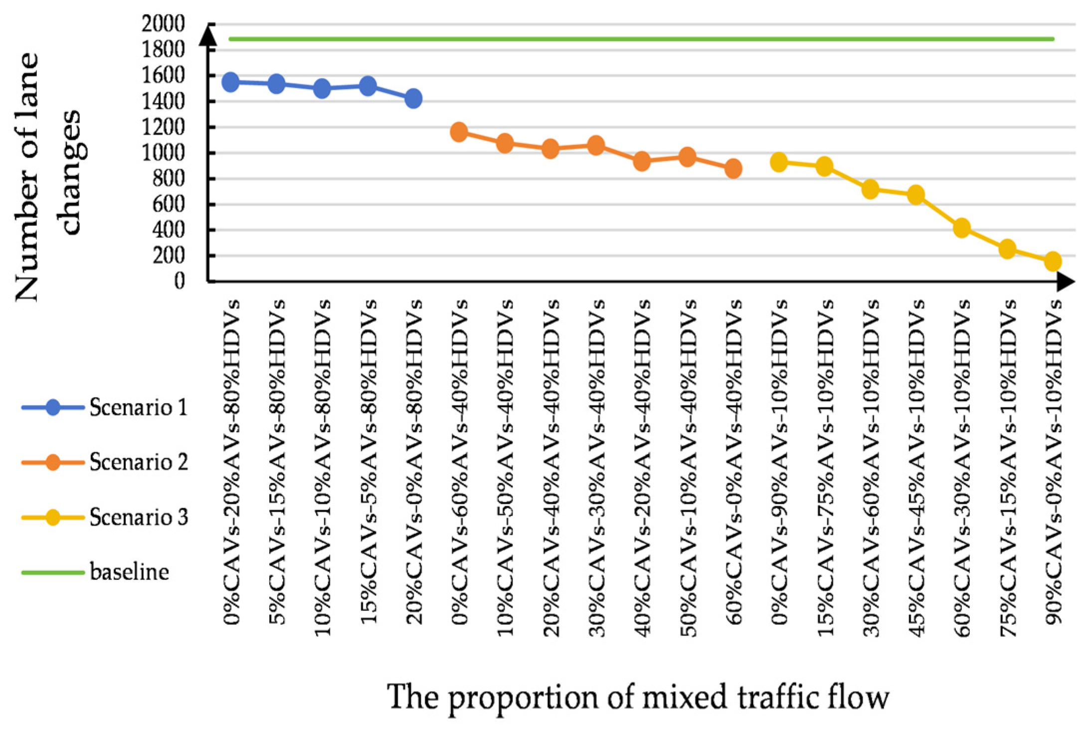Applsci 15 01453 g009