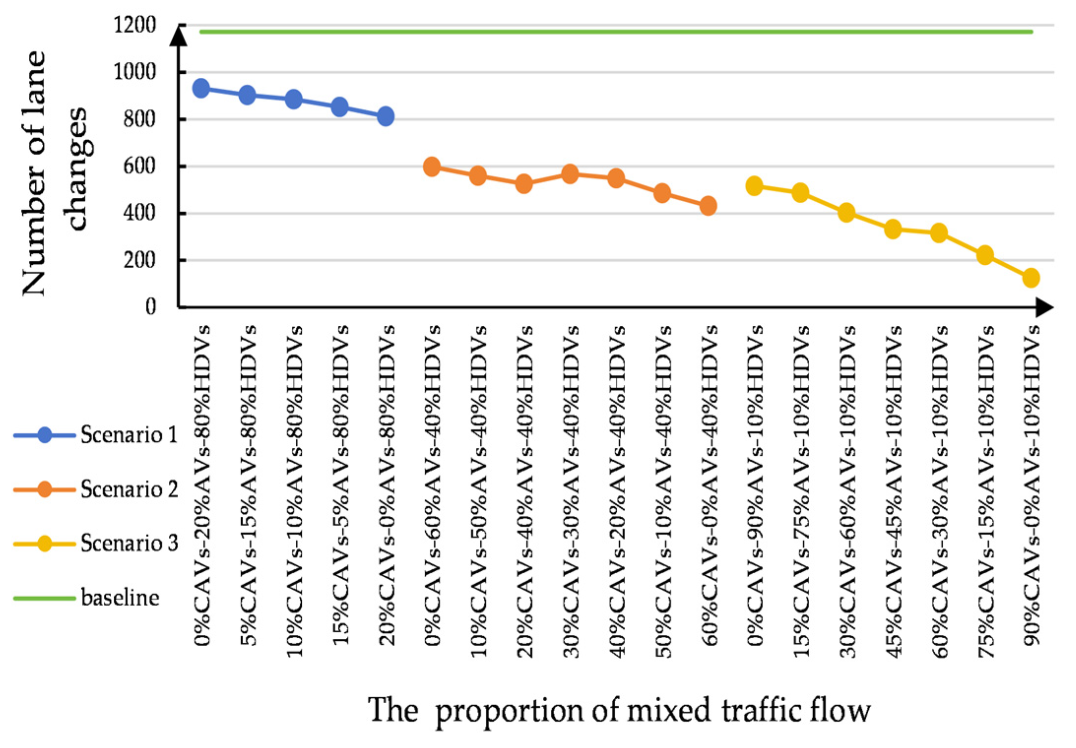 Applsci 15 01453 g010