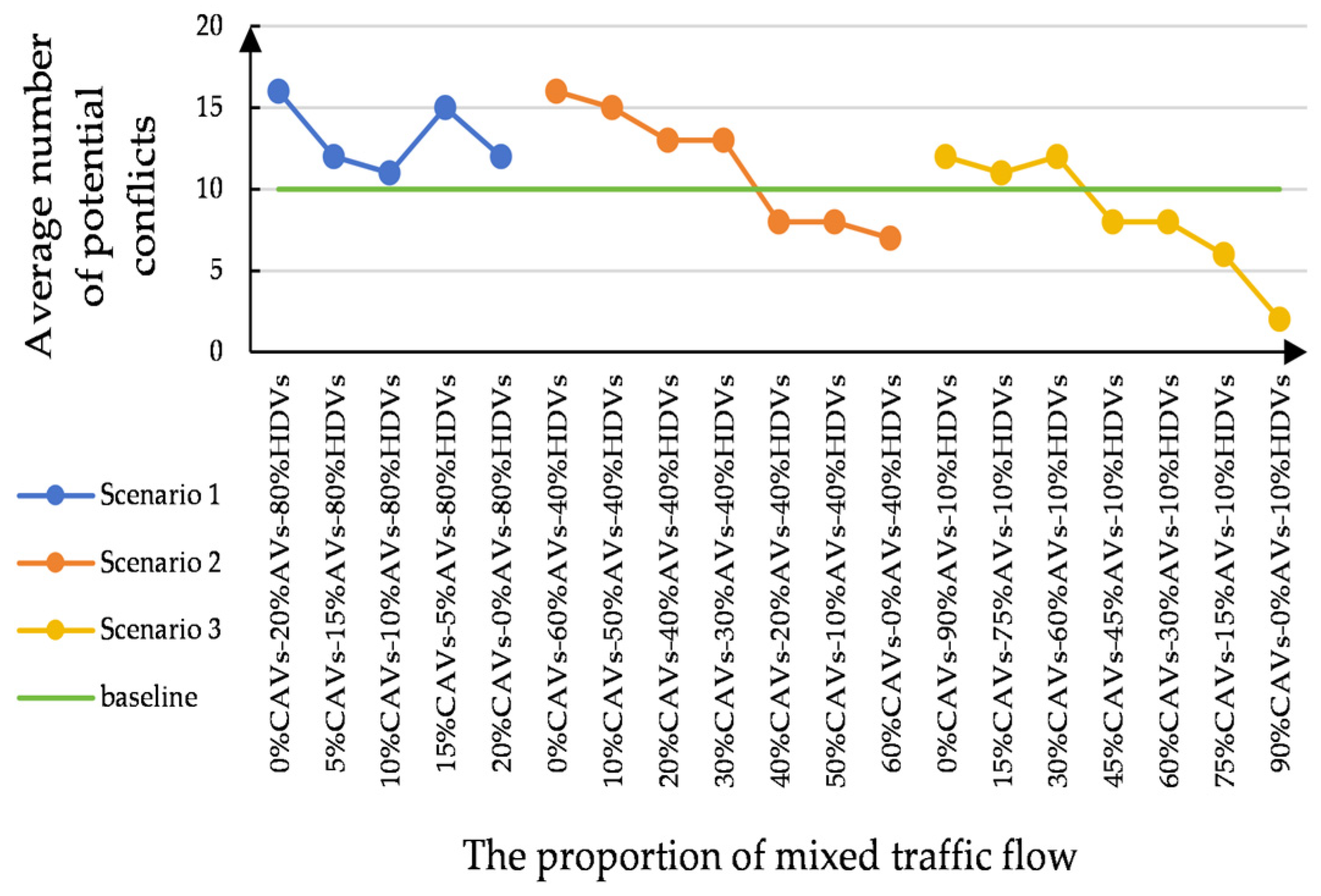 Applsci 15 01453 g011