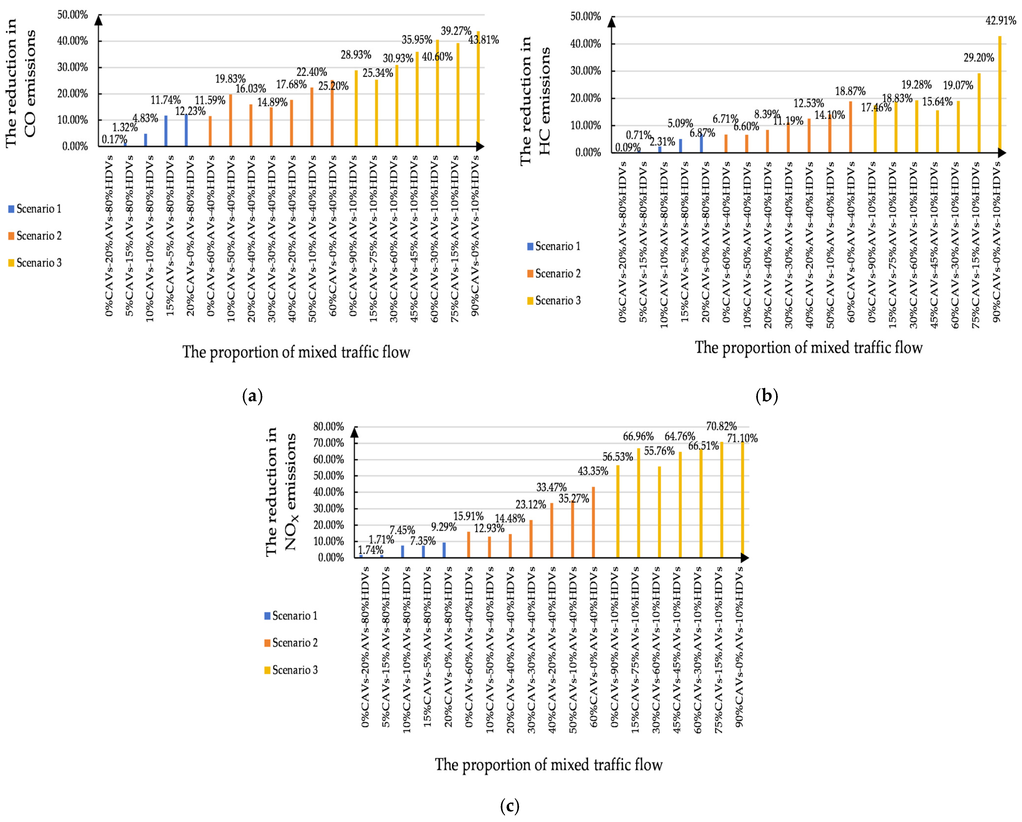 Applsci 15 01453 g013
