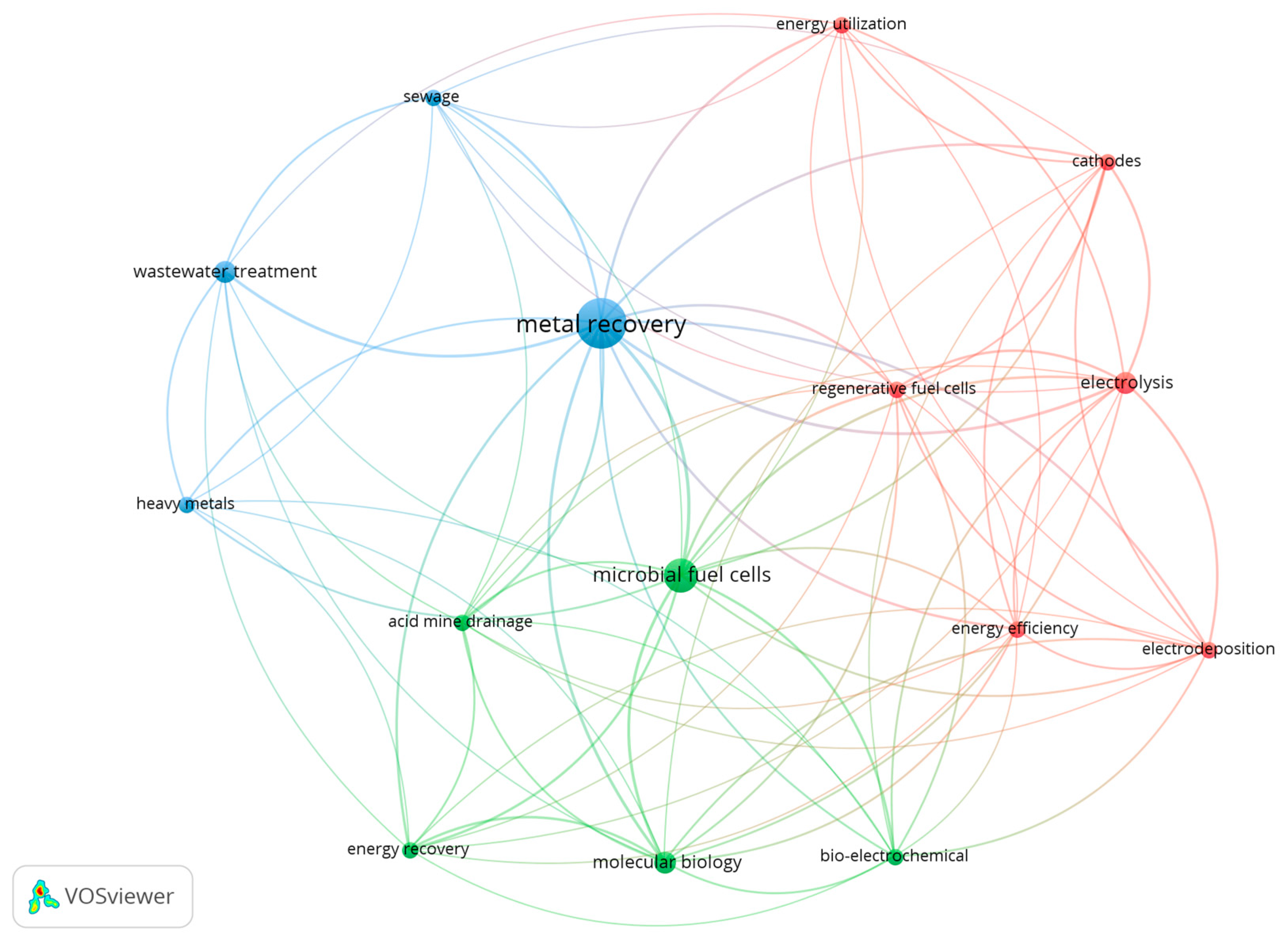 Applsci 15 01456 g002