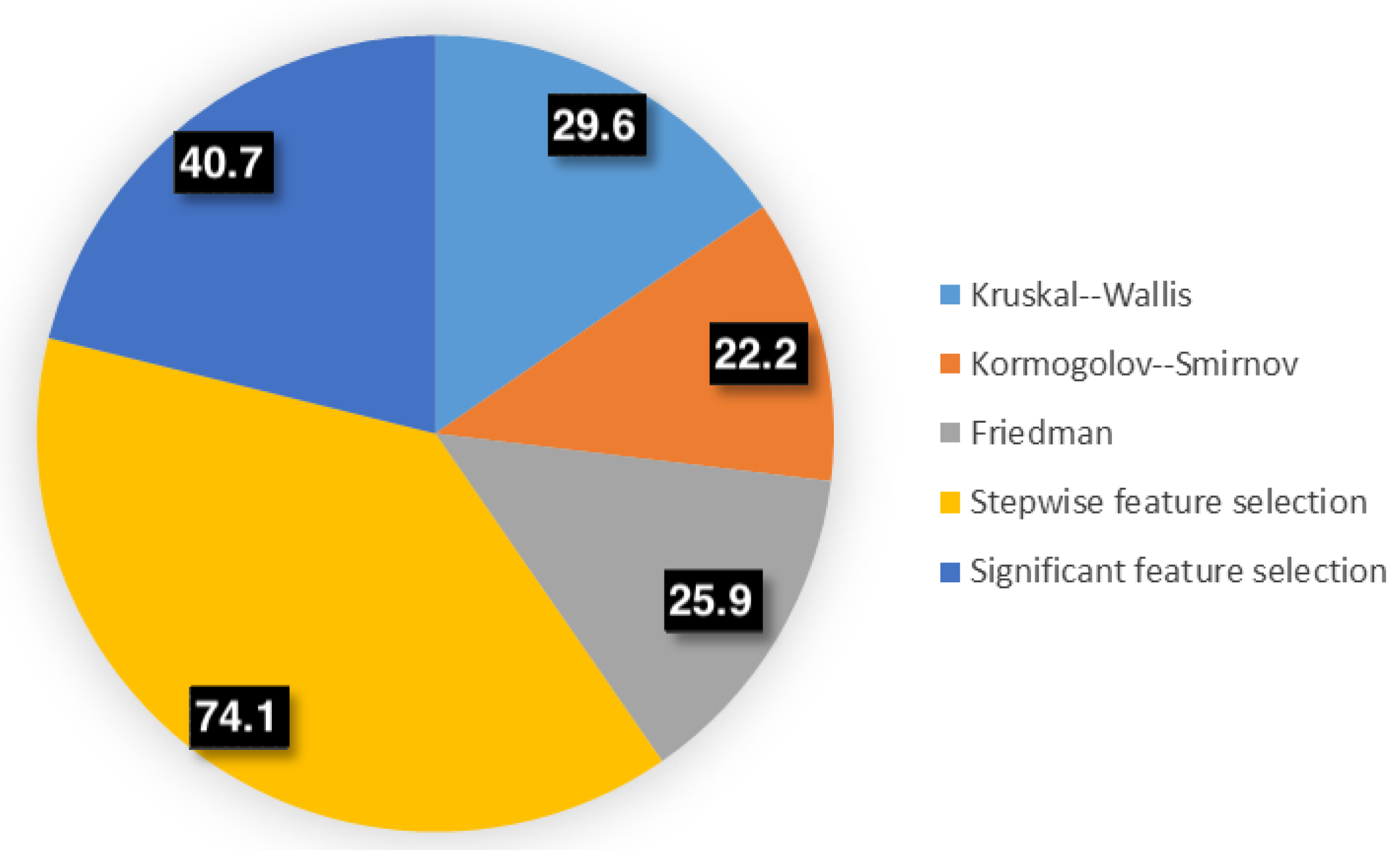 Applsci 15 01458 g004 Applsci 15 01458 g004