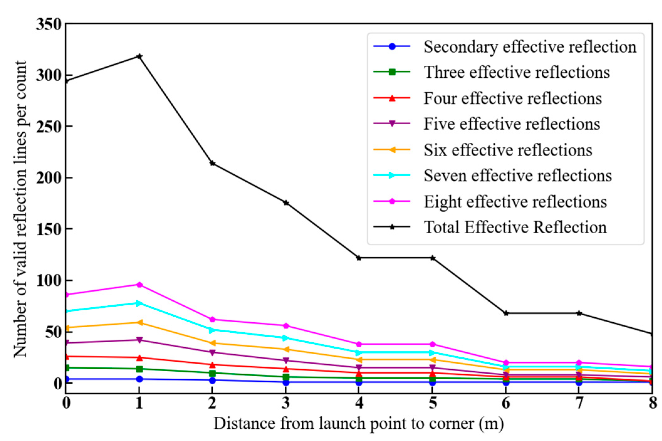 Applsci 15 01460 g010 Applsci 15 01460 g010