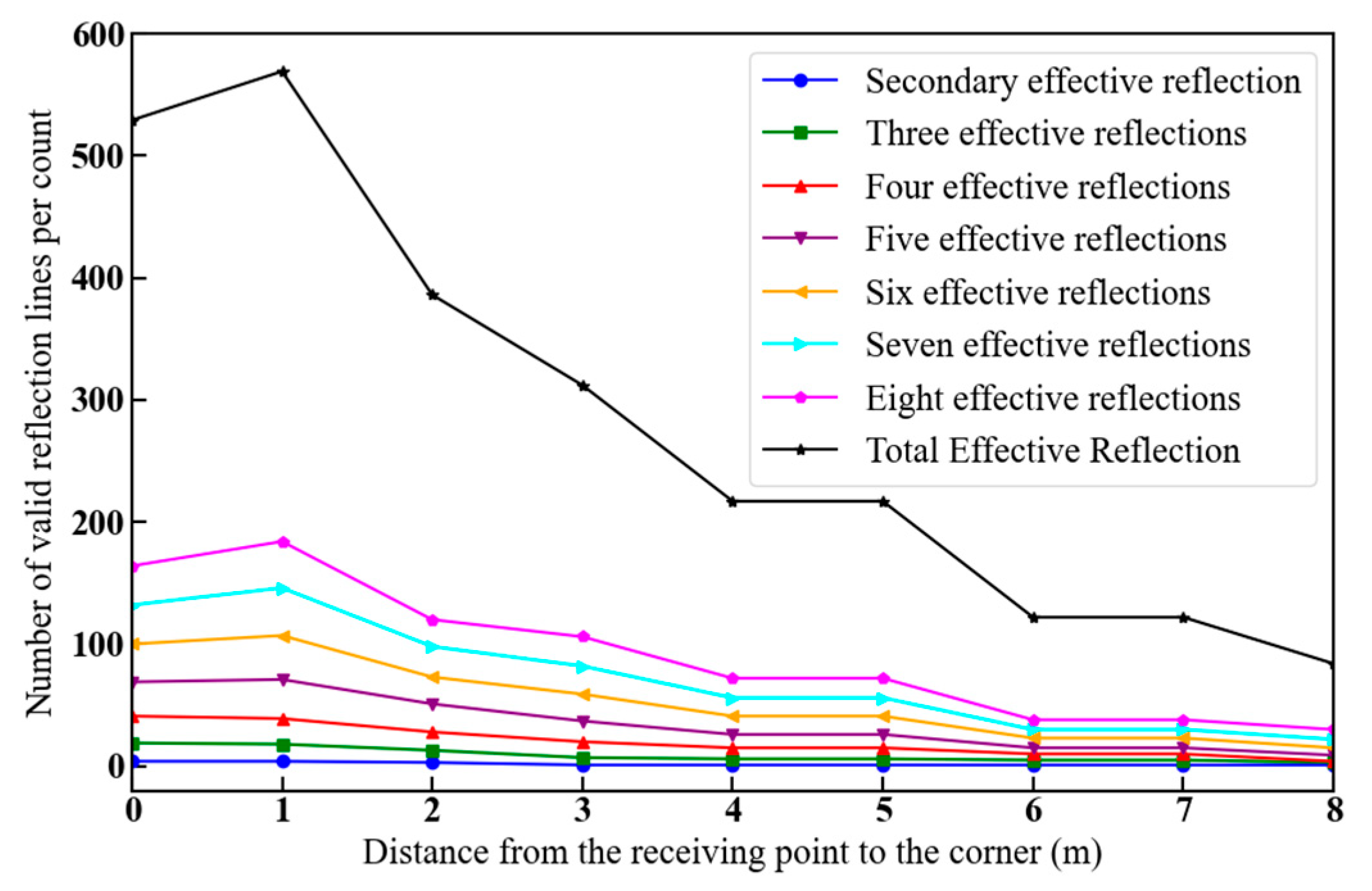 Applsci 15 01460 g011 Applsci 15 01460 g011