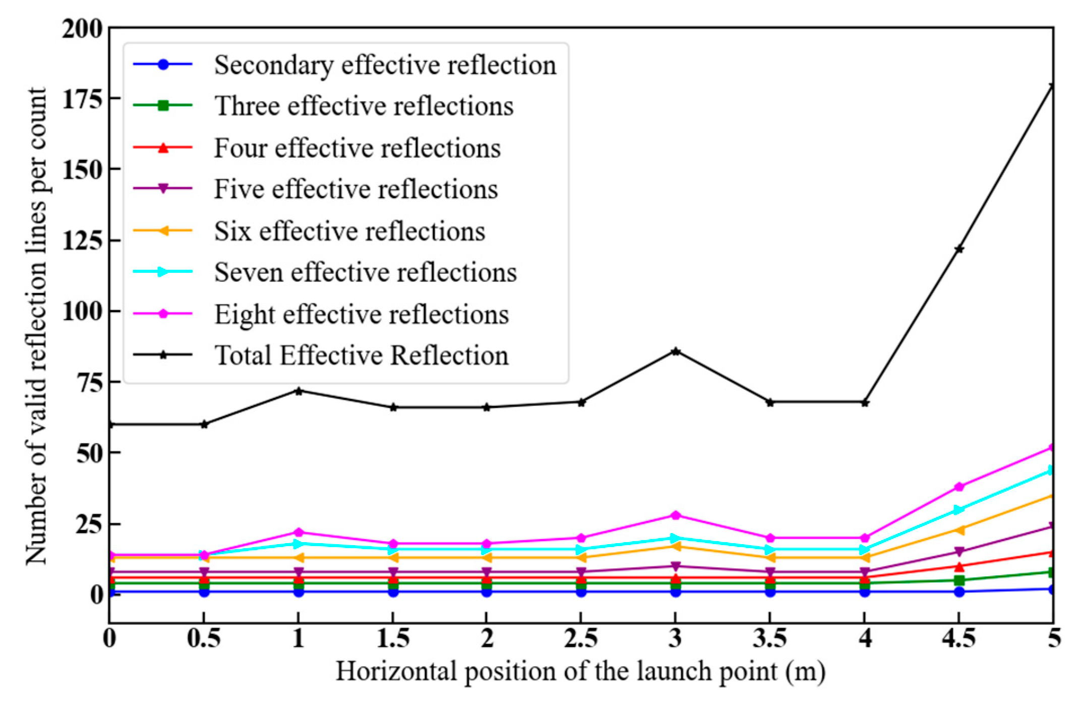 Applsci 15 01460 g012 Applsci 15 01460 g012