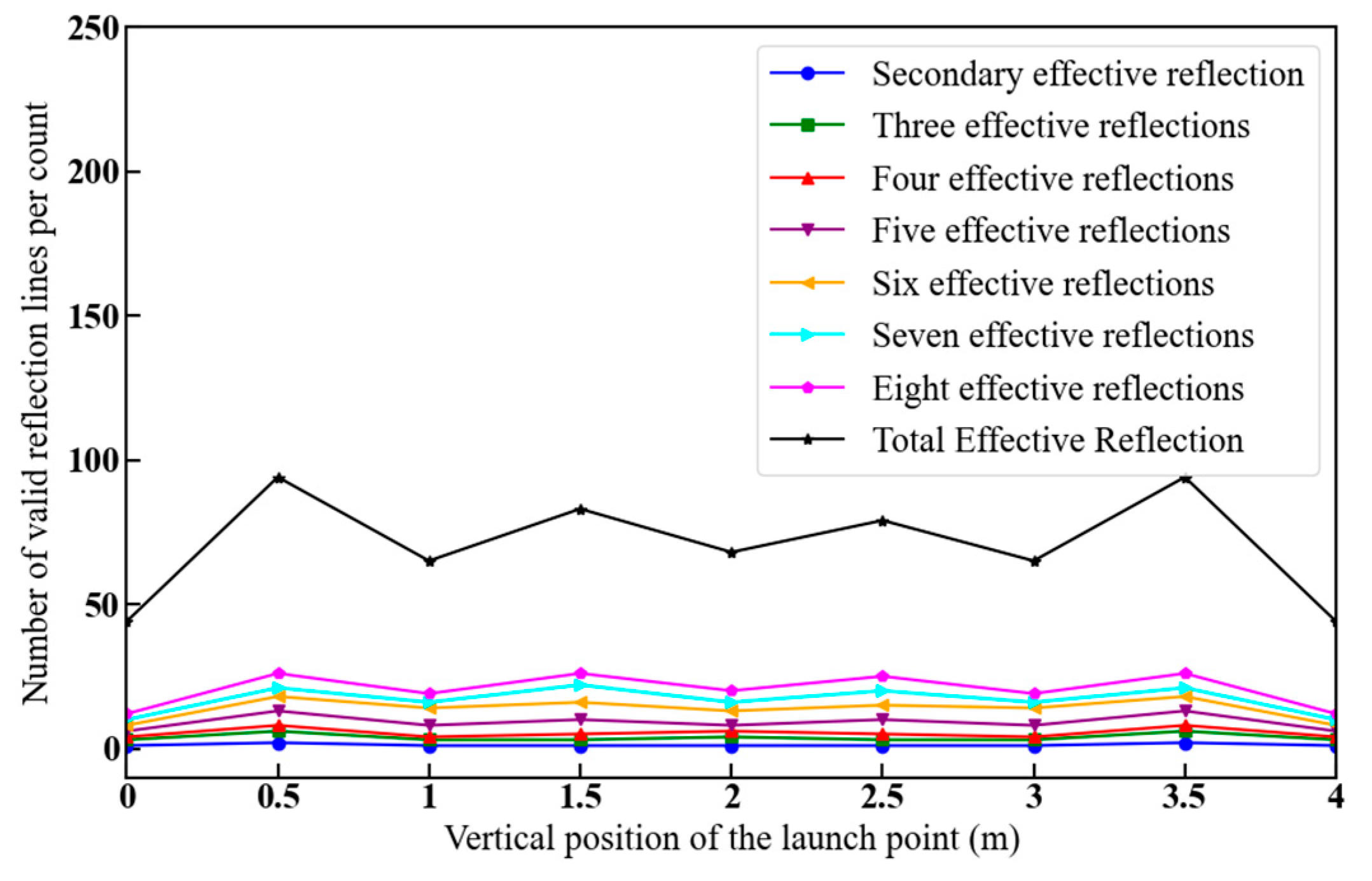 Applsci 15 01460 g013 Applsci 15 01460 g013