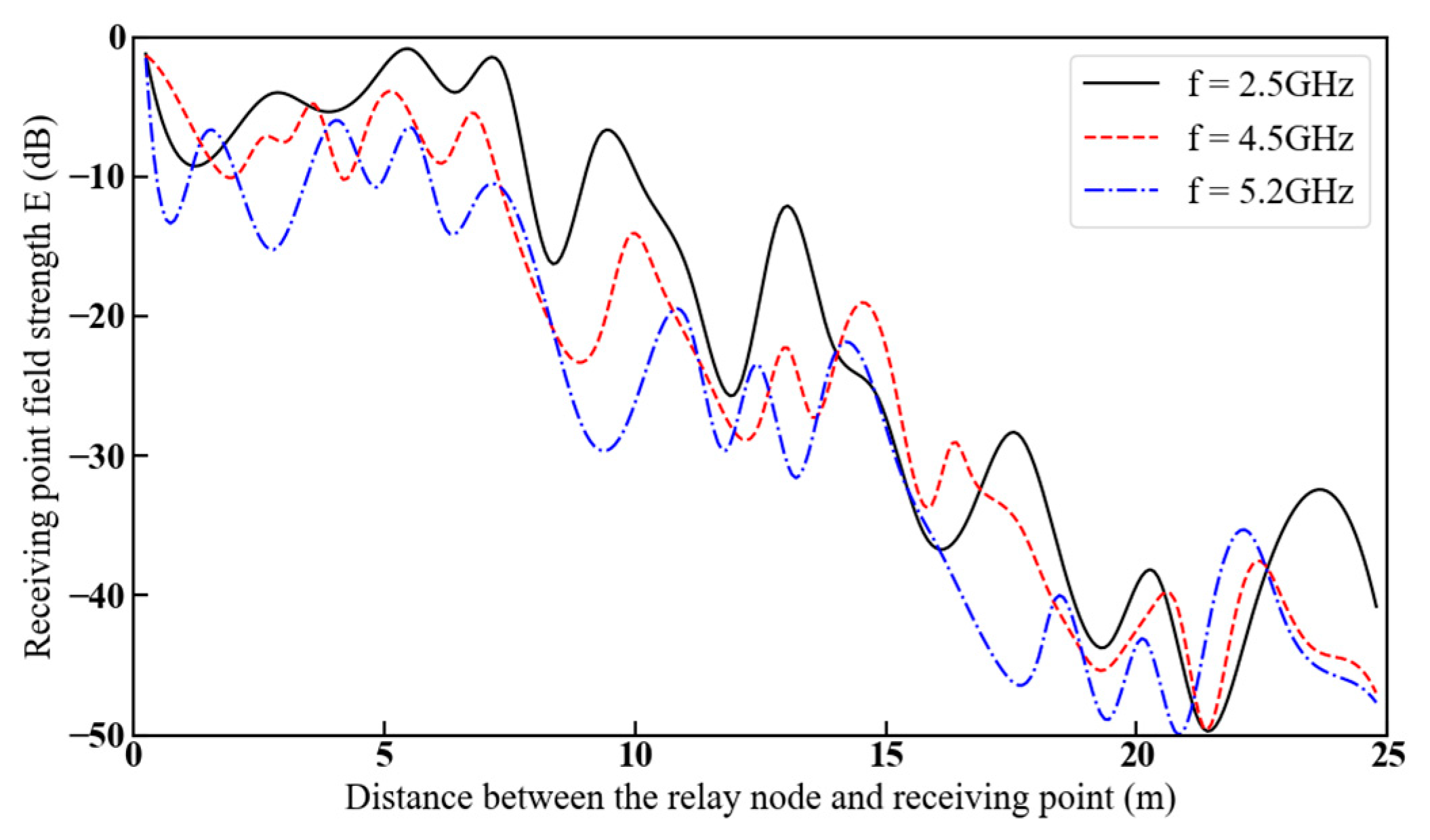 Applsci 15 01460 g015 Applsci 15 01460 g015