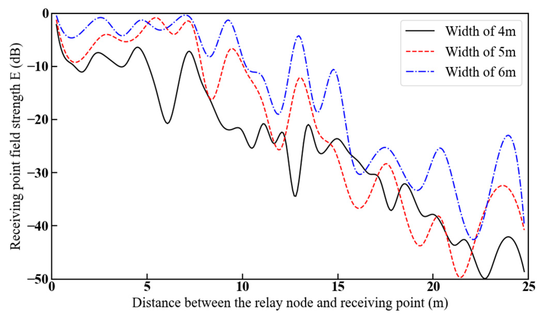 Applsci 15 01460 g017 Applsci 15 01460 g017