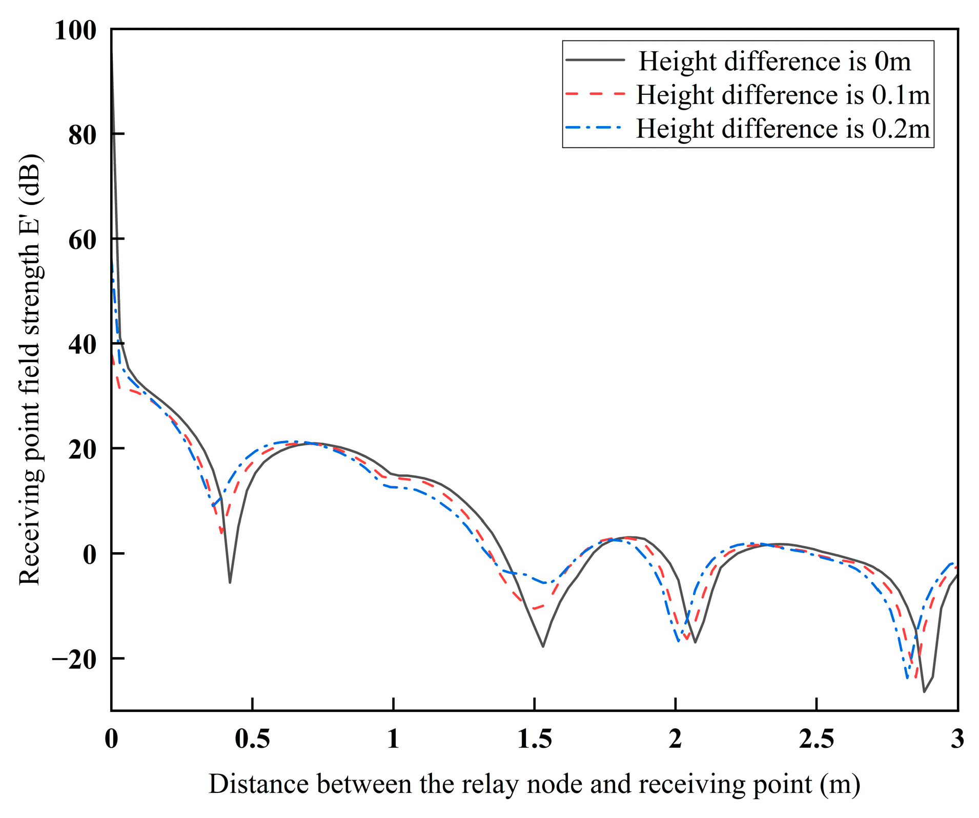 Applsci 15 01460 g020 Applsci 15 01460 g020