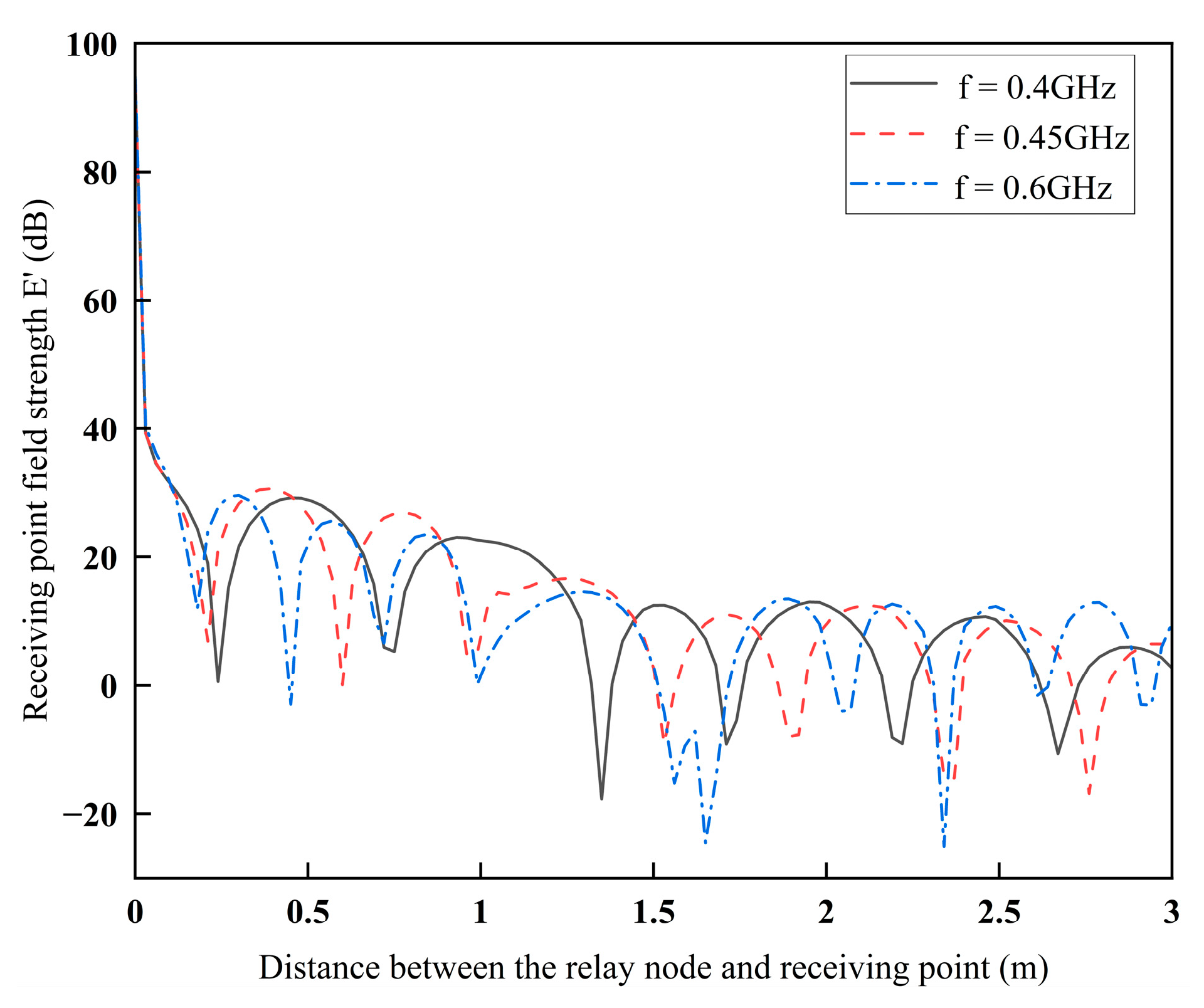 Applsci 15 01460 g021 Applsci 15 01460 g021