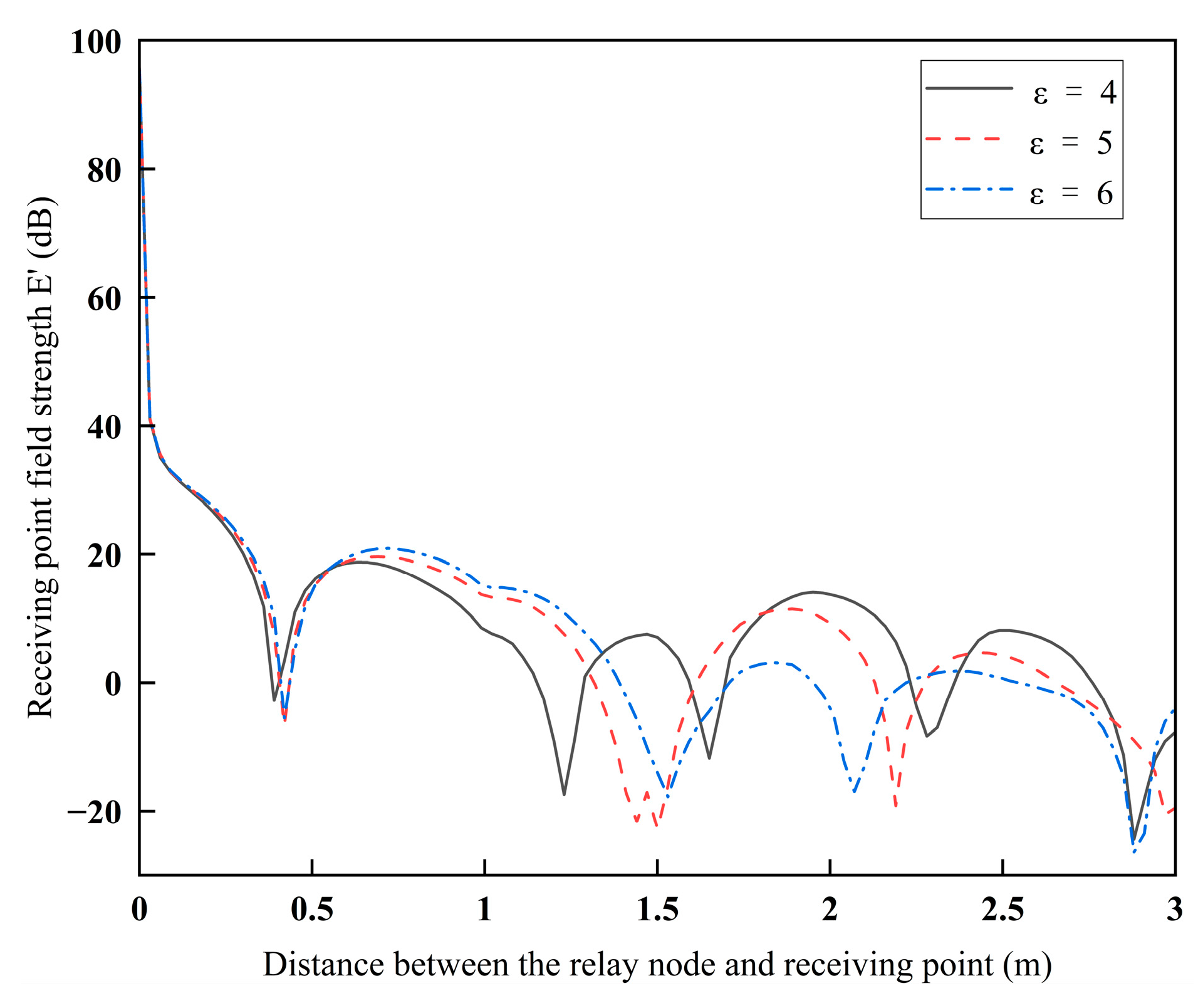 Applsci 15 01460 g022 Applsci 15 01460 g022