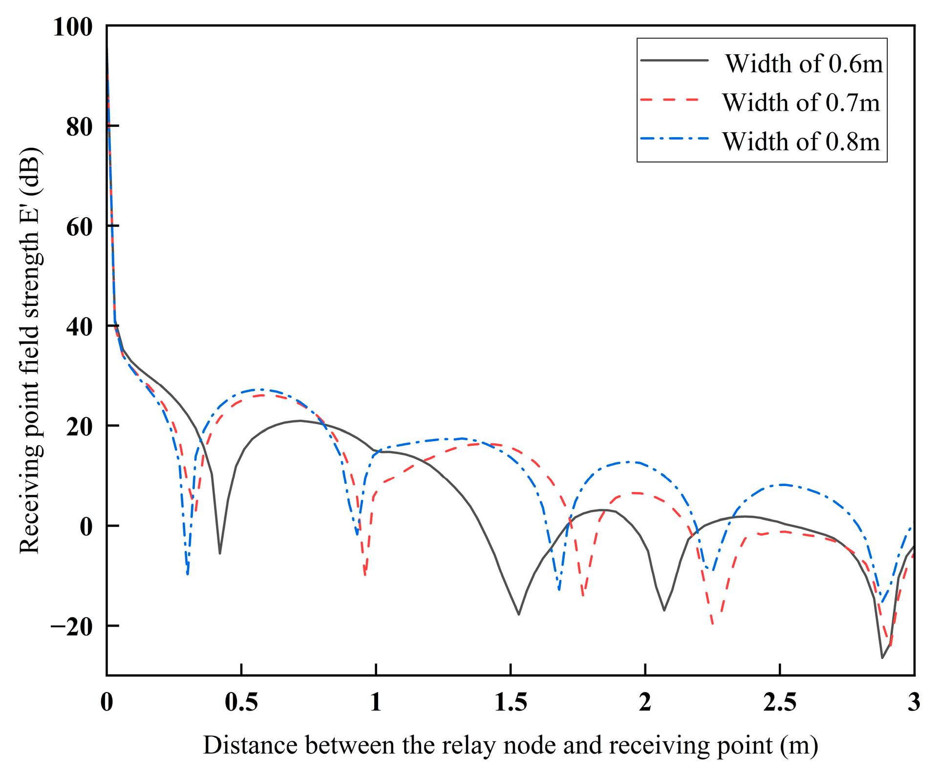 Applsci 15 01460 g023 Applsci 15 01460 g023