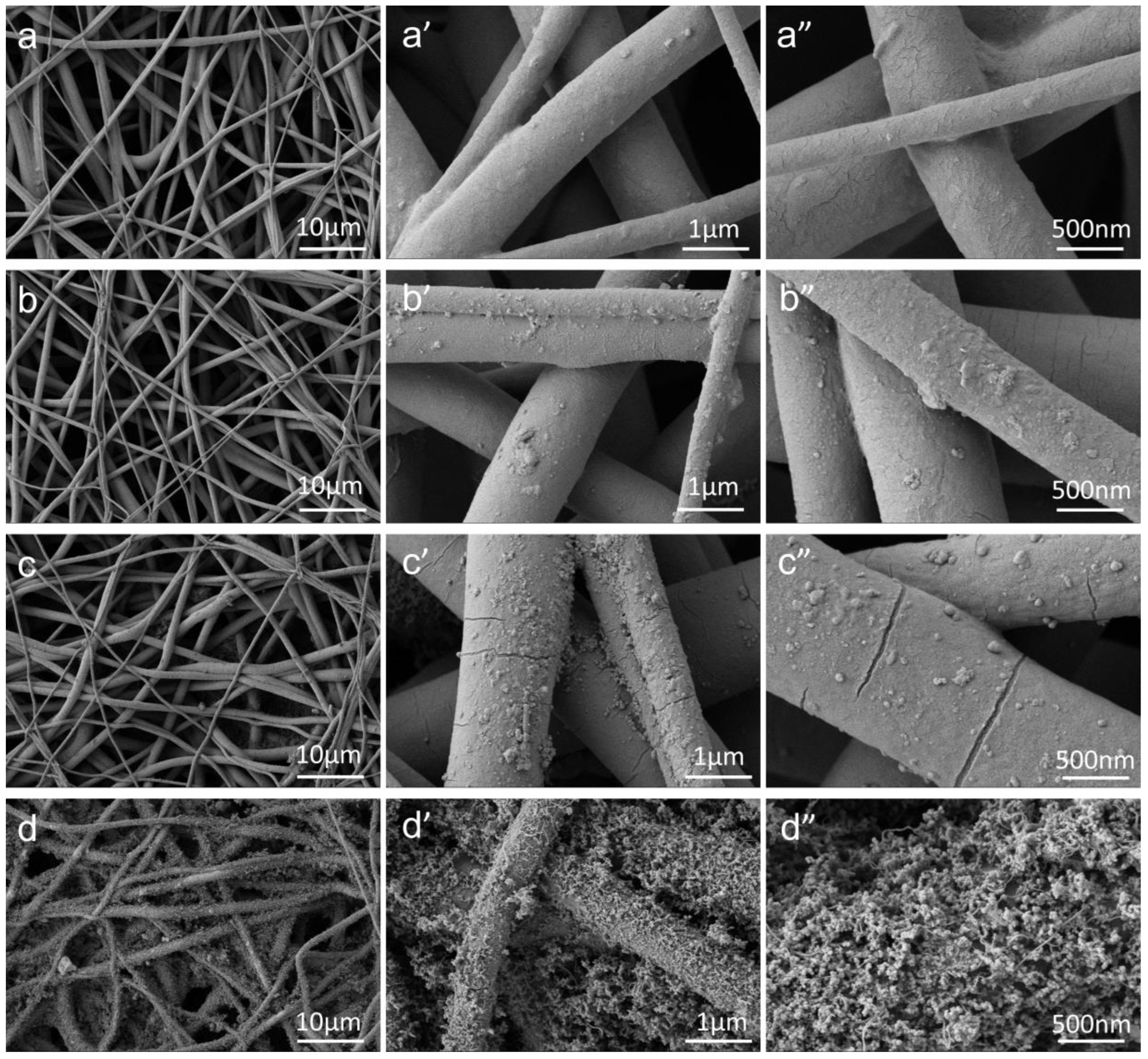 Applsci 15 01461 g002