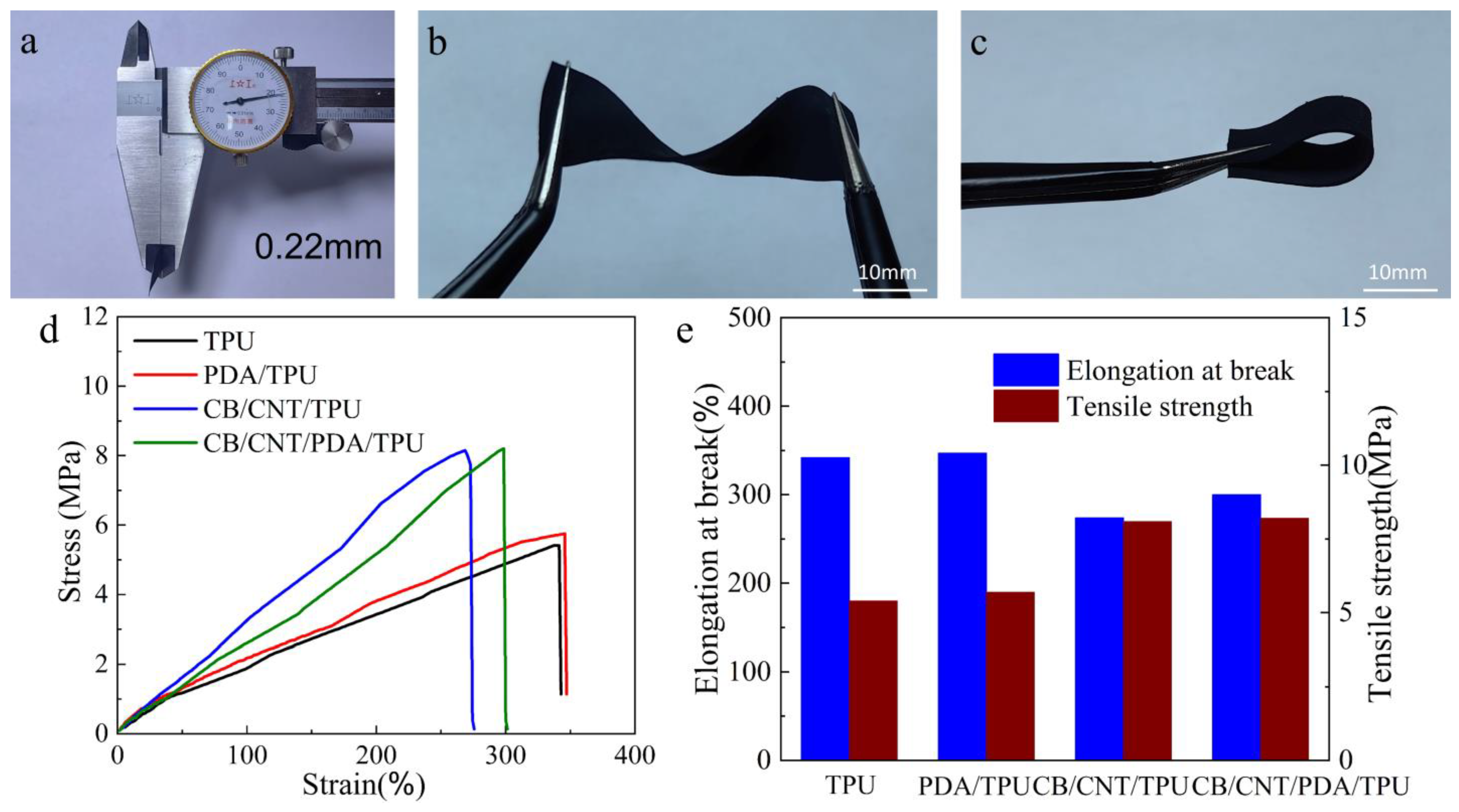 Applsci 15 01461 g004