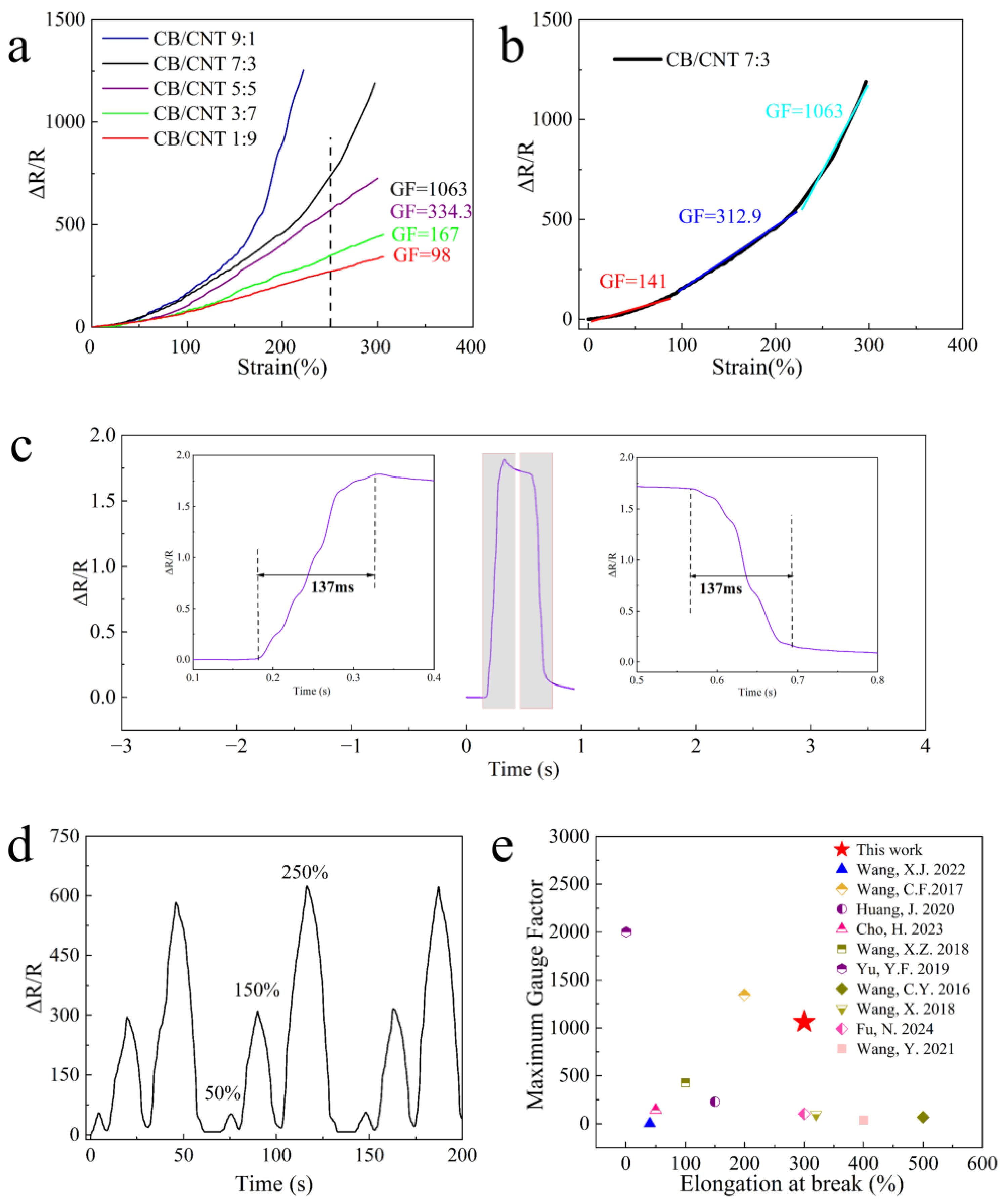 Applsci 15 01461 g005
