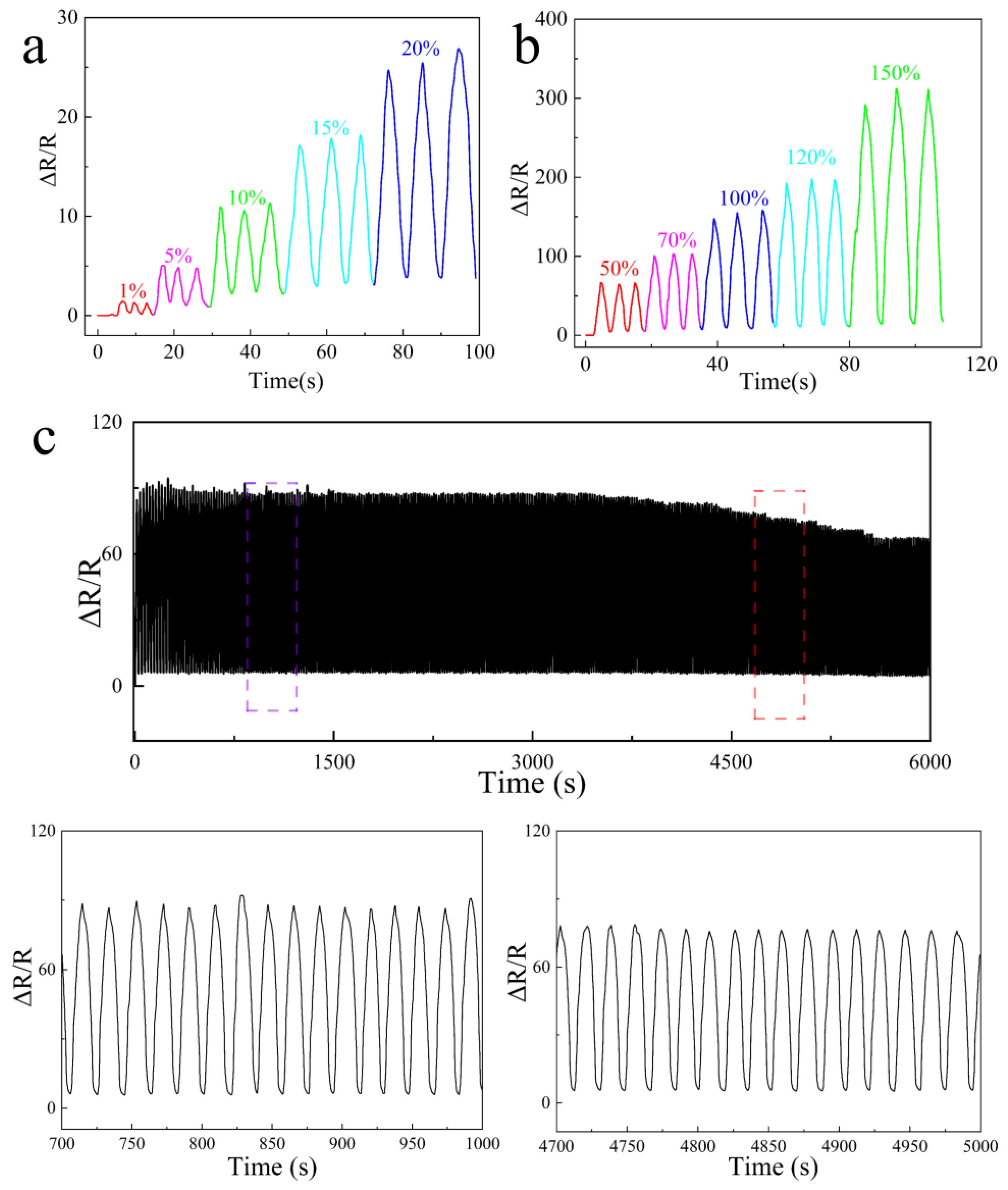 Applsci 15 01461 g006