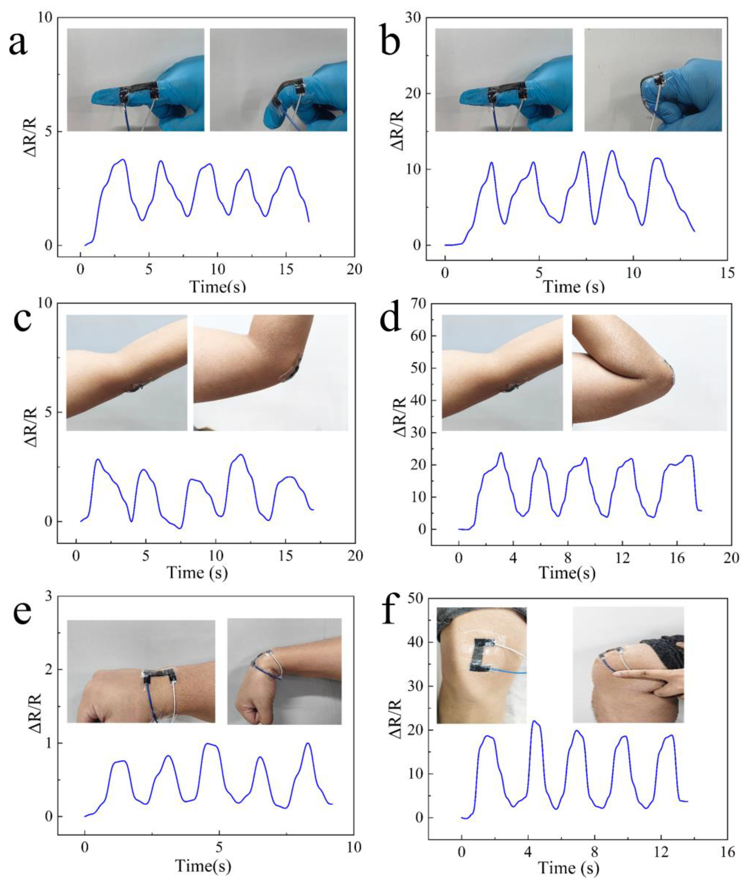 Applsci 15 01461 g007