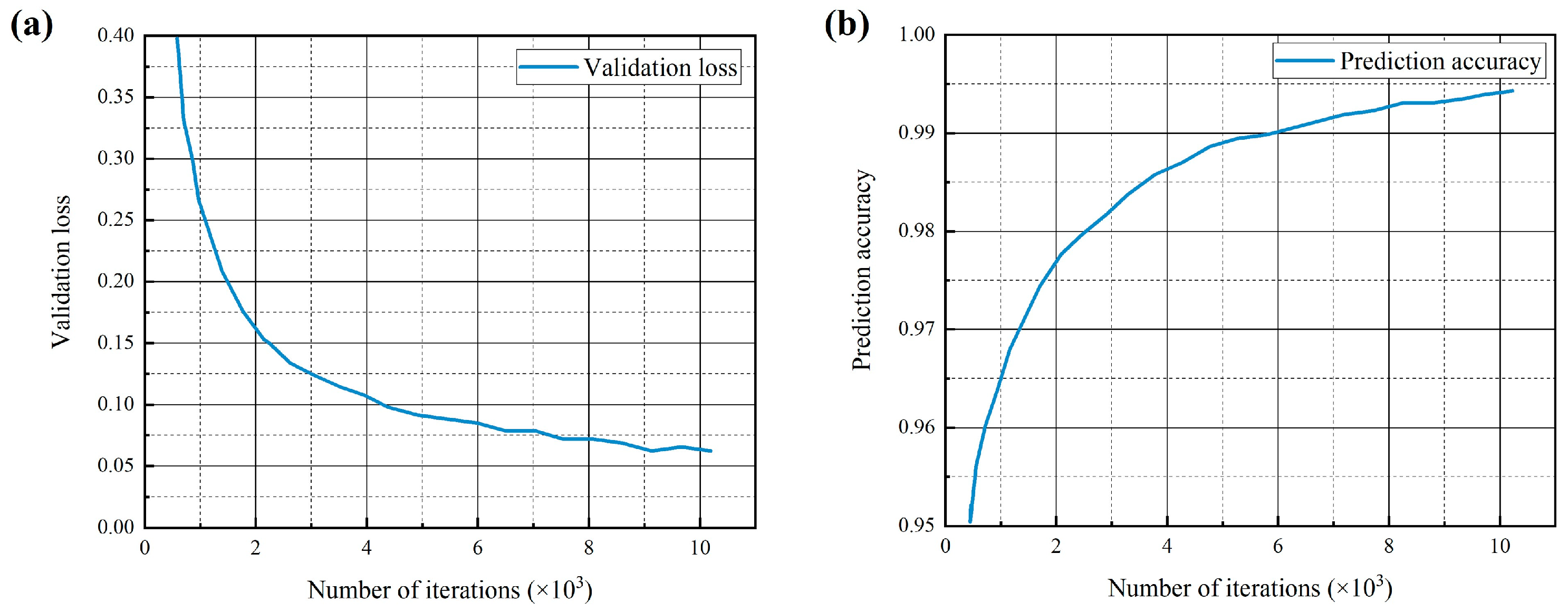Applsci 15 01465 g005