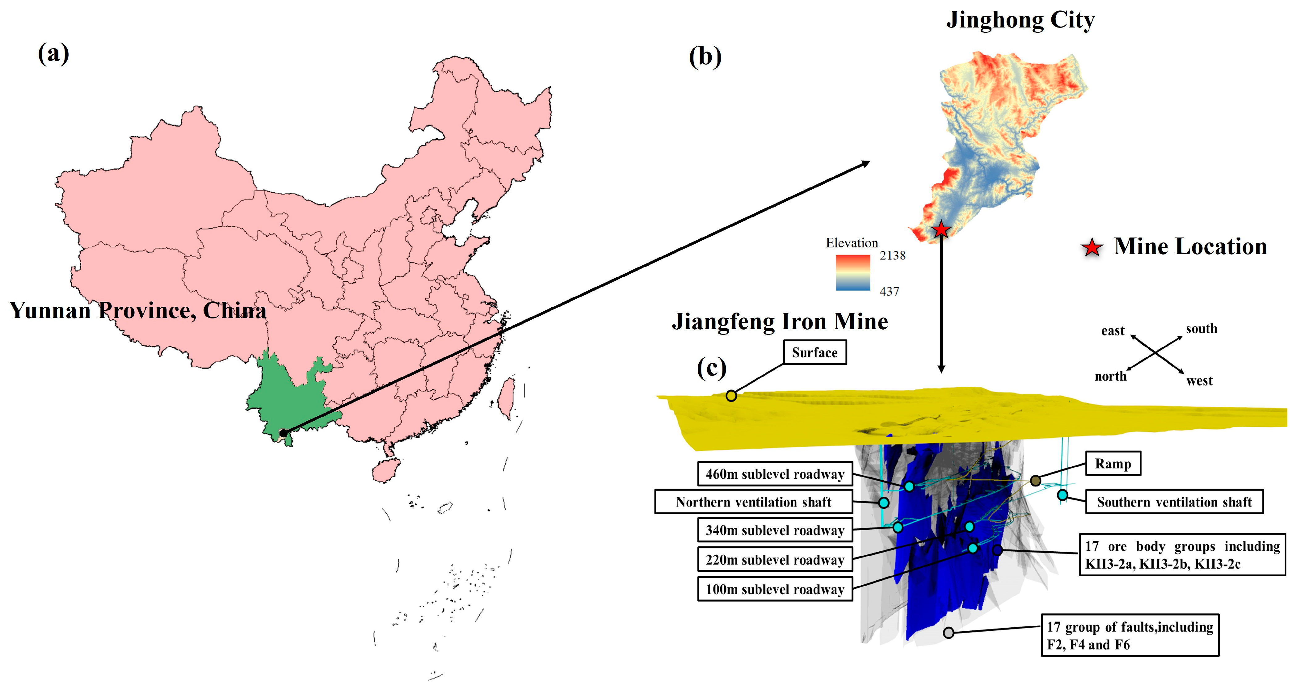 Applsci 15 01465 g008