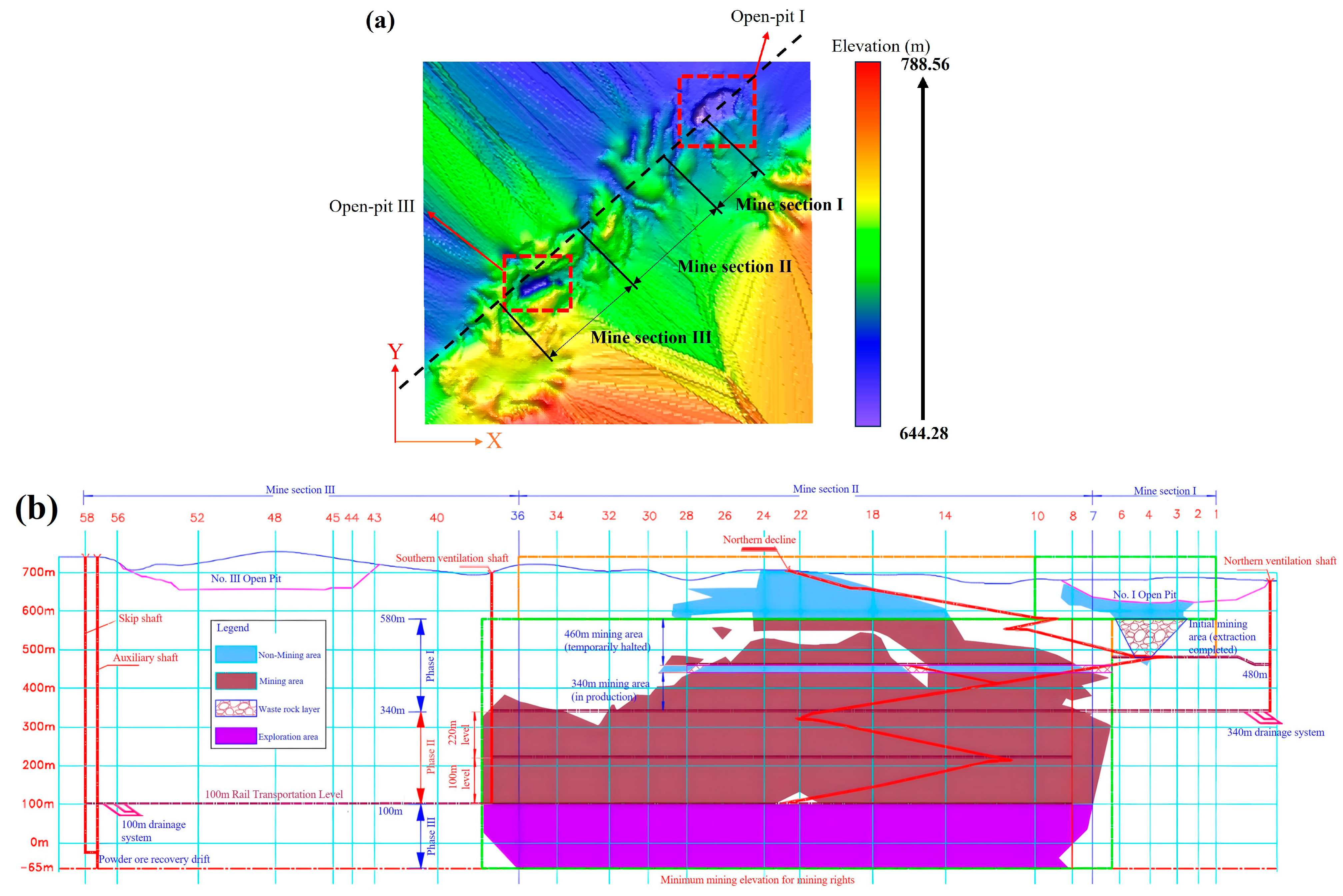 Applsci 15 01465 g009