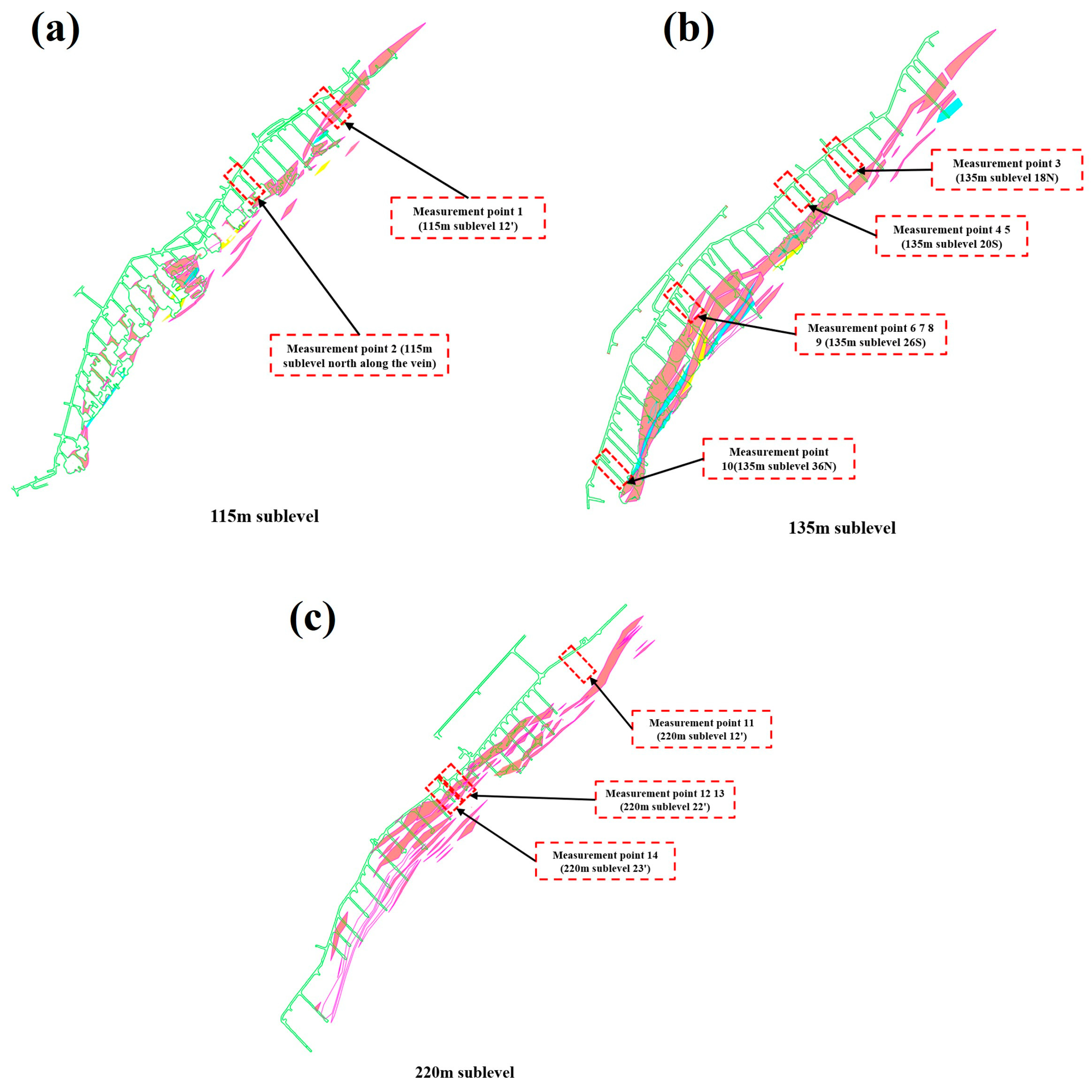 Applsci 15 01465 g012
