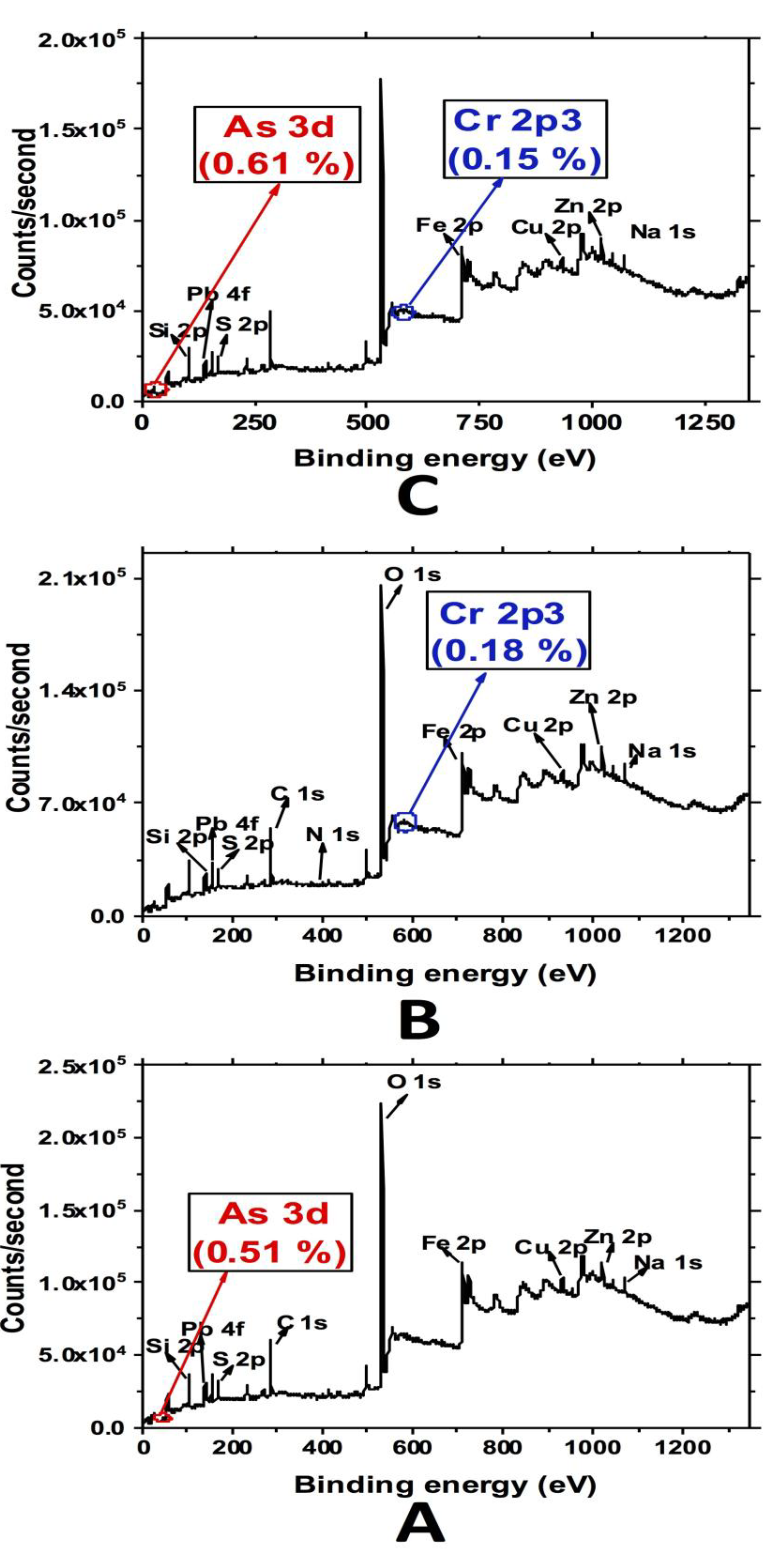Applsci 15 01469 g006