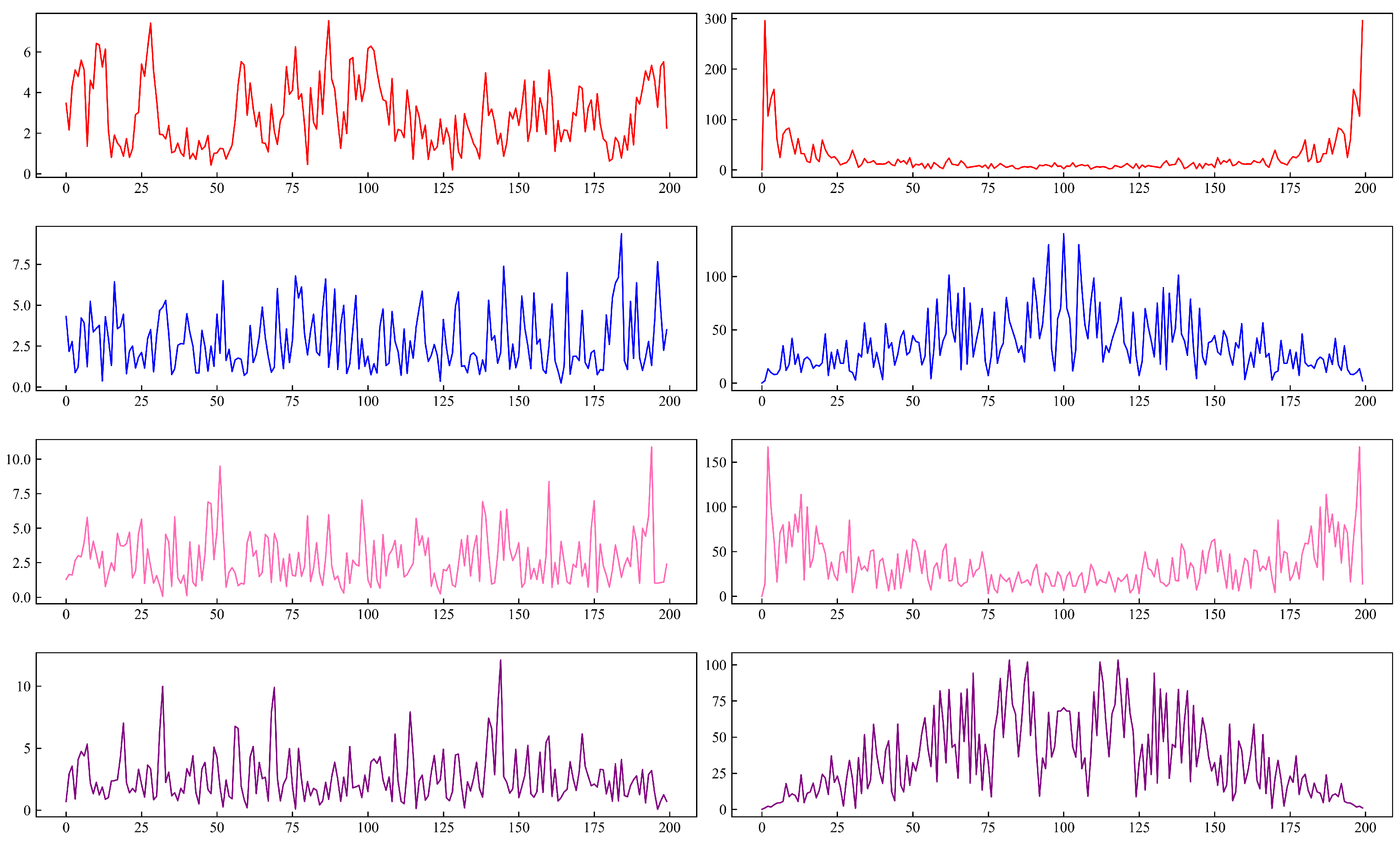 Applsci 15 01473 g001
