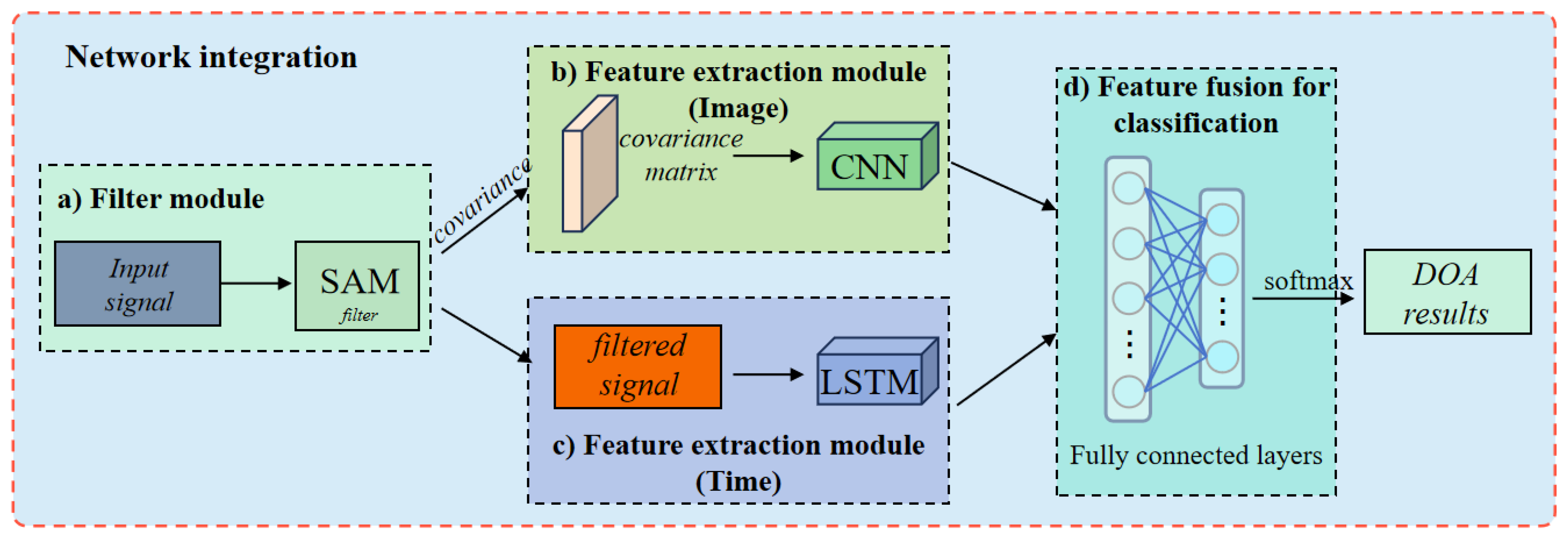 Applsci 15 01473 g006