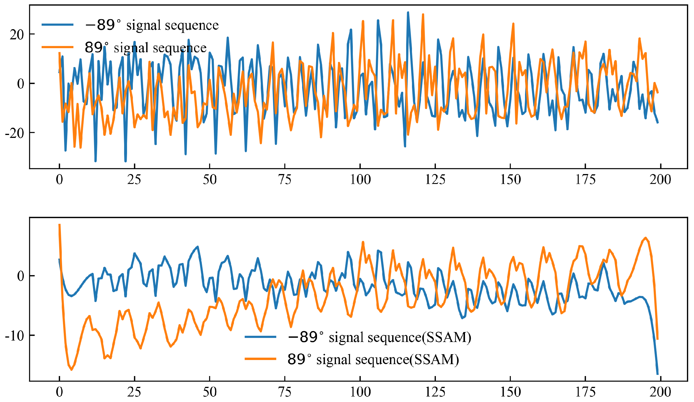 Applsci 15 01473 g007