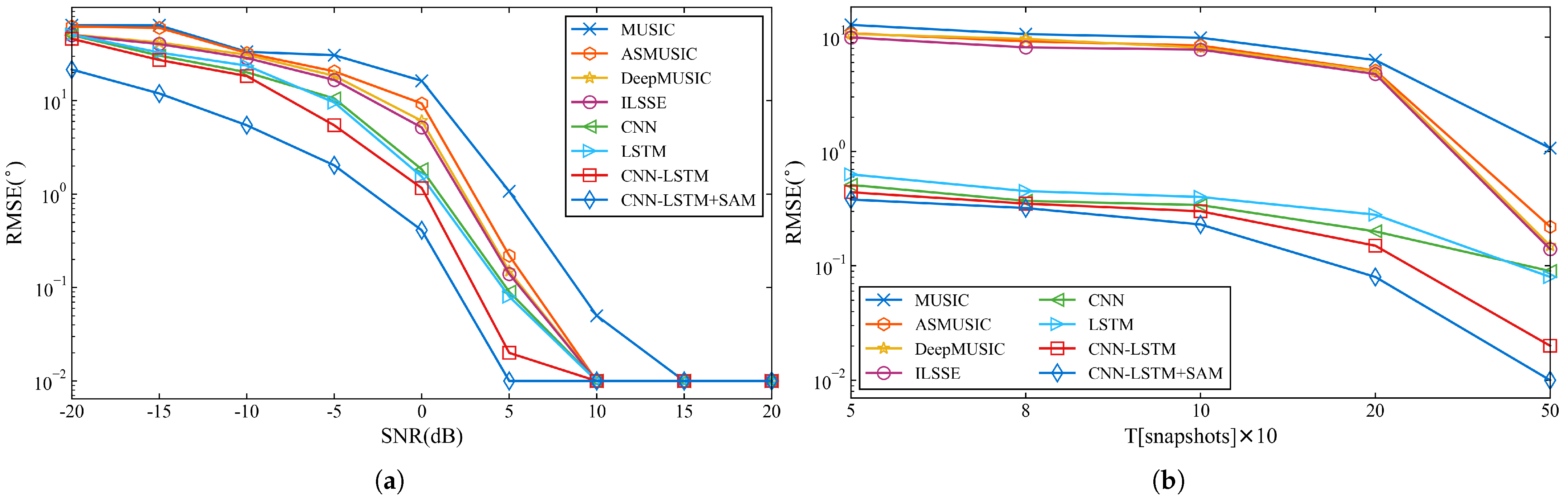Applsci 15 01473 g008