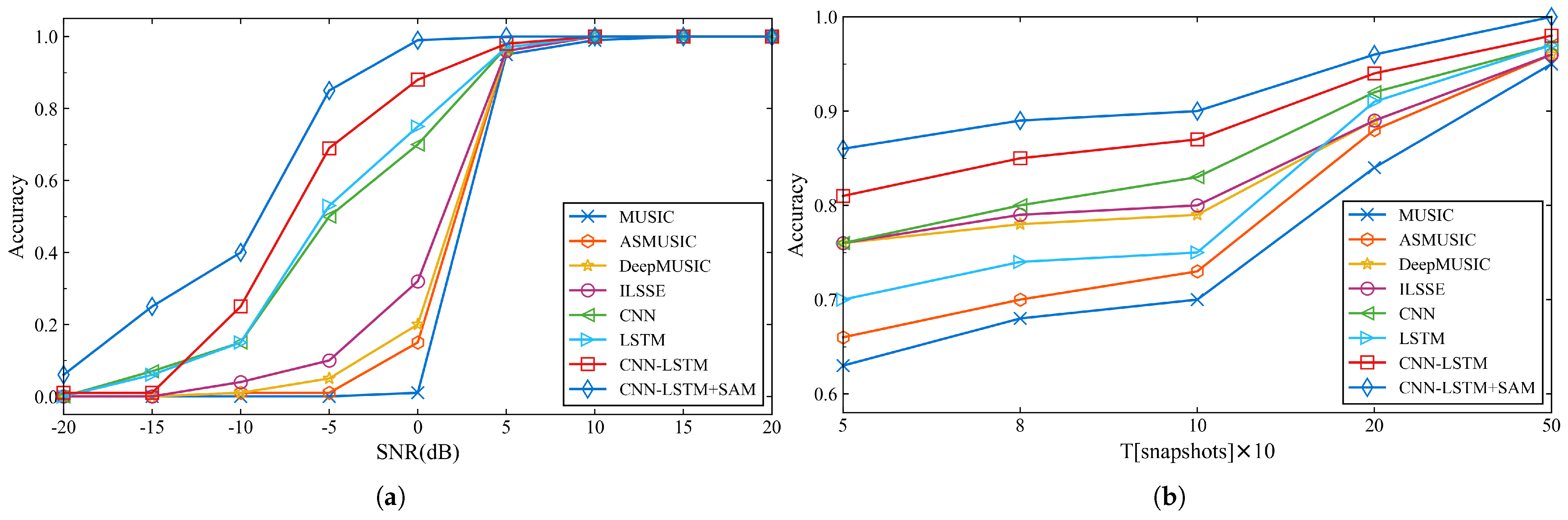 Applsci 15 01473 g009