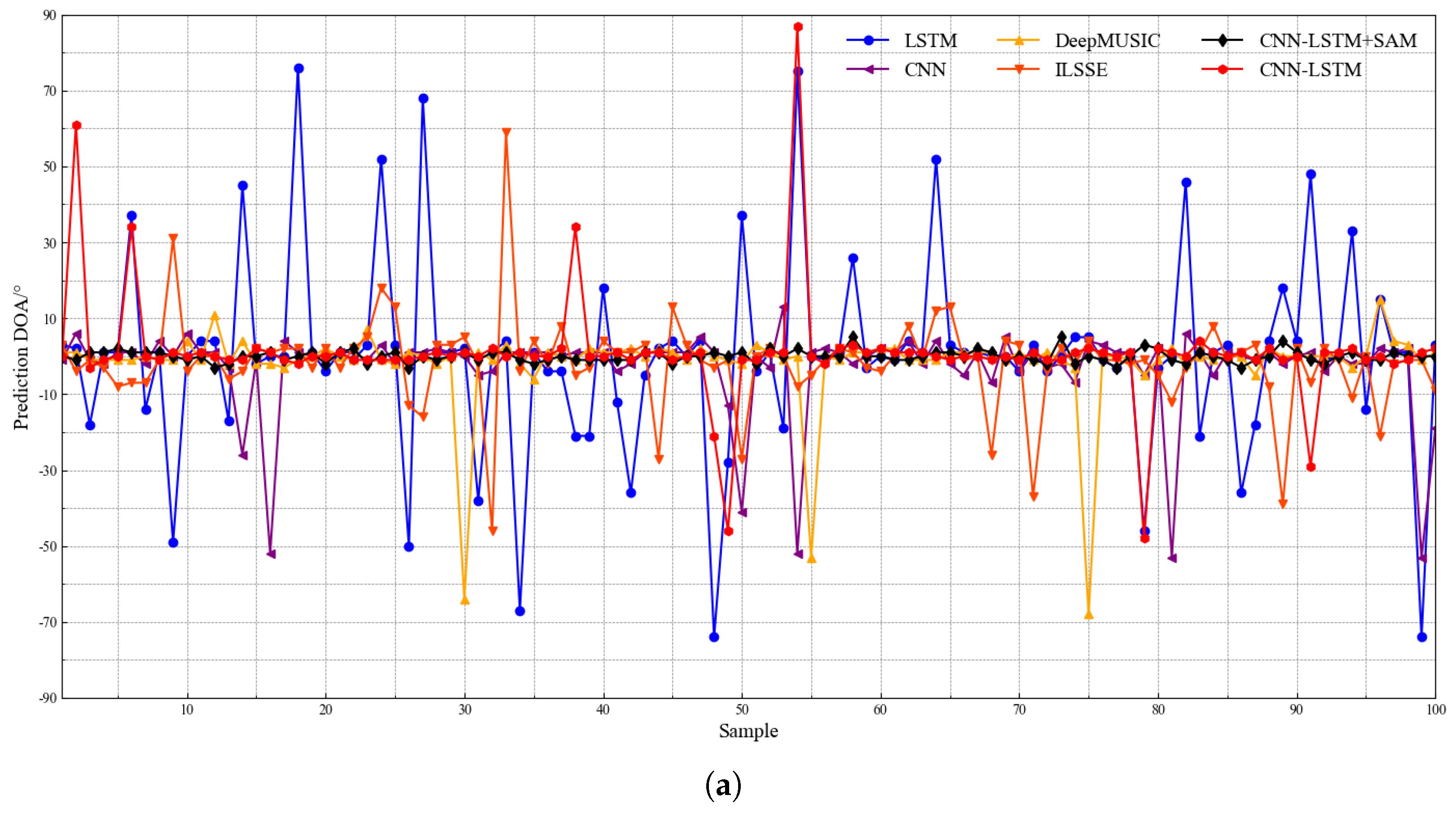 Applsci 15 01473 g011a