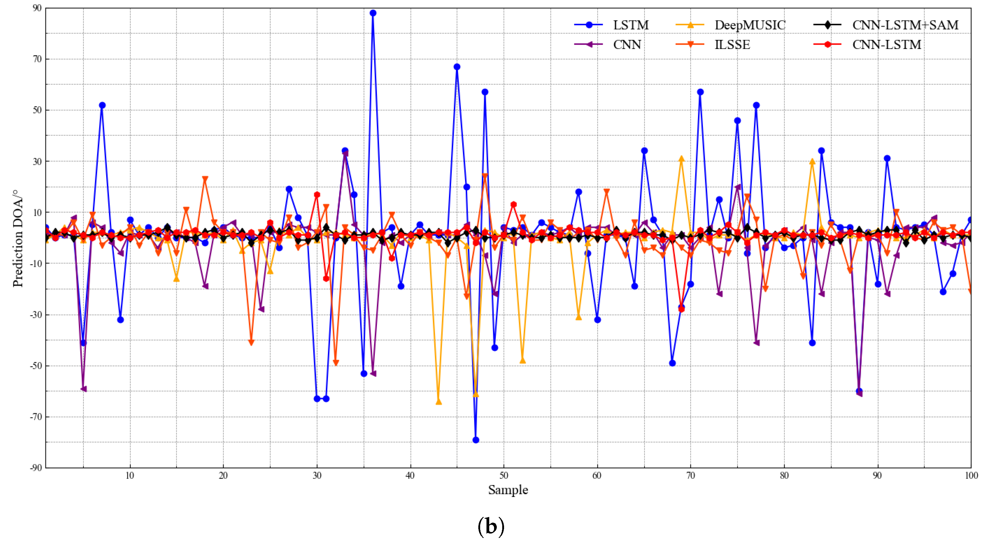 Applsci 15 01473 g011b