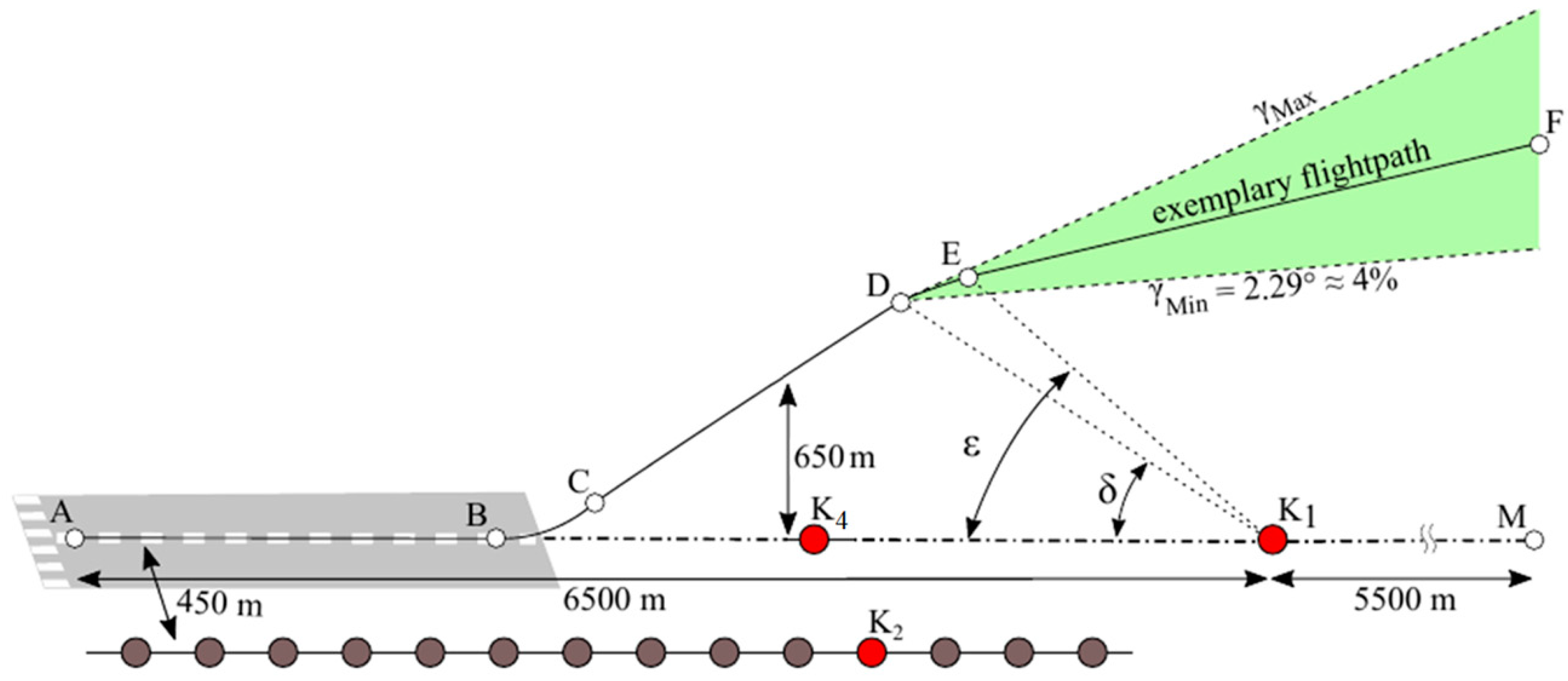Applsci 15 01475 g002