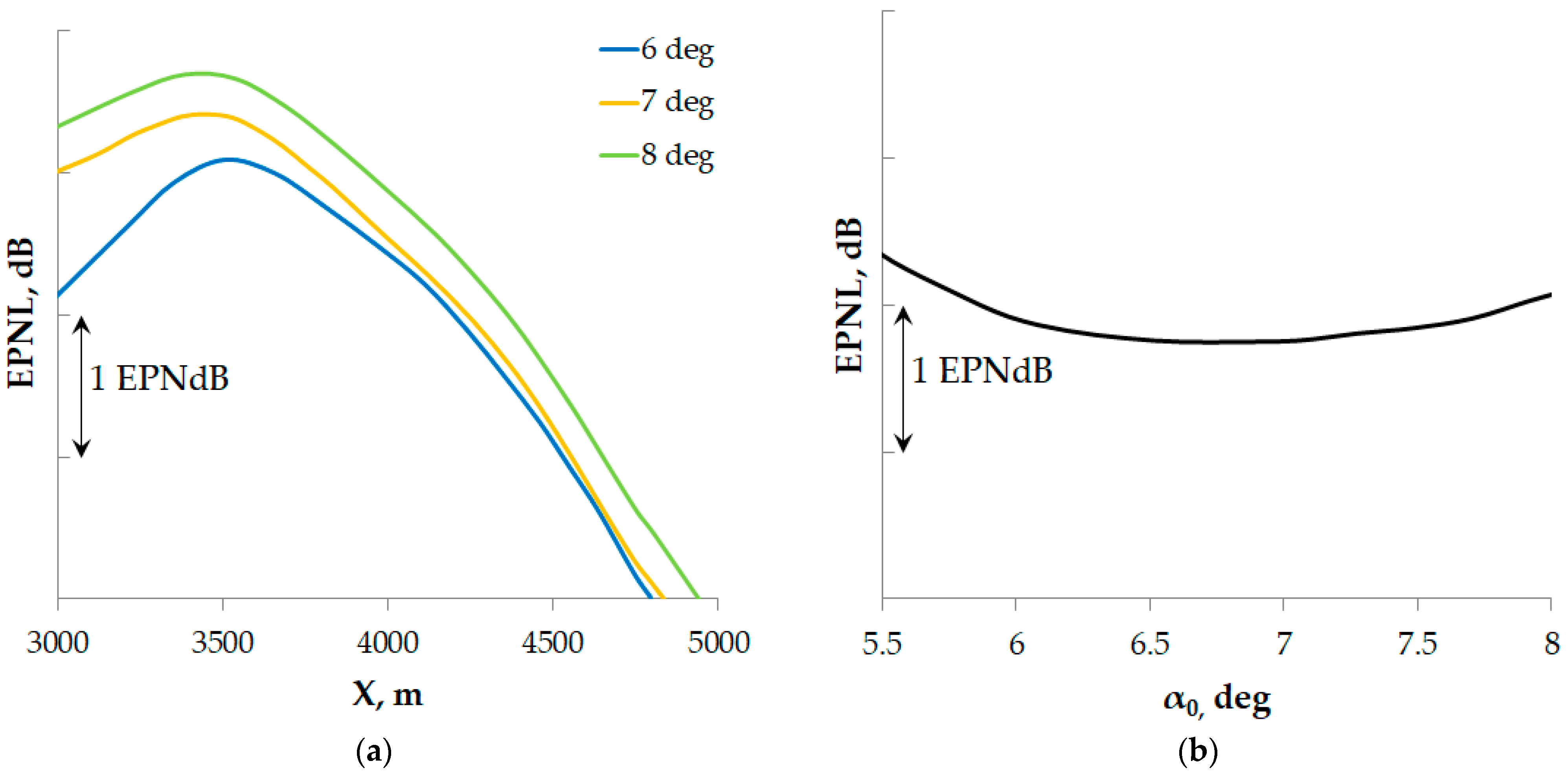 Applsci 15 01475 g005