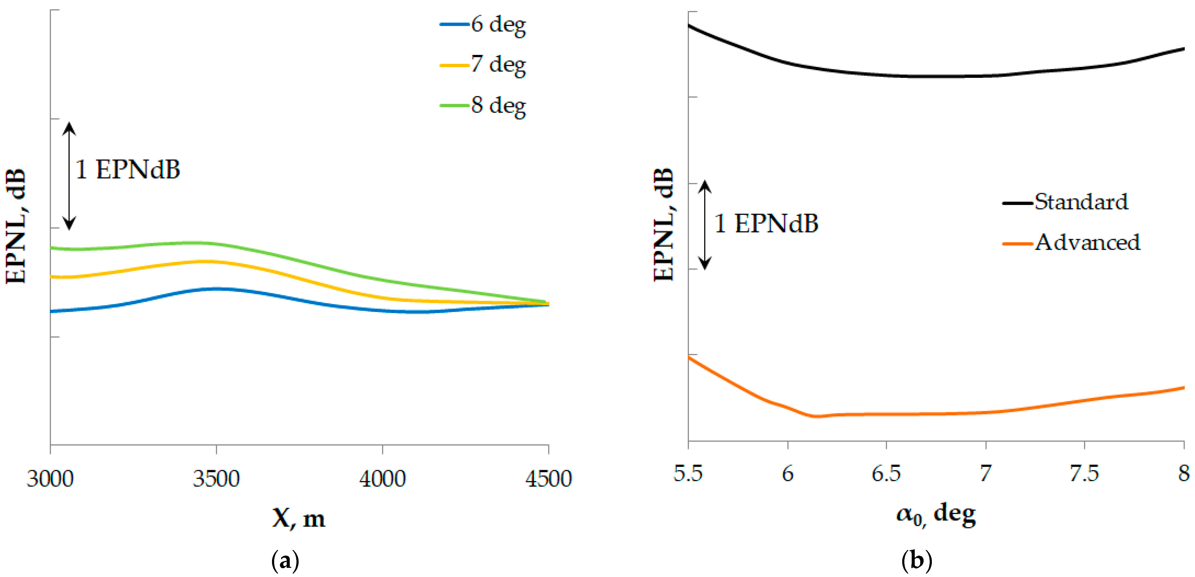 Applsci 15 01475 g007