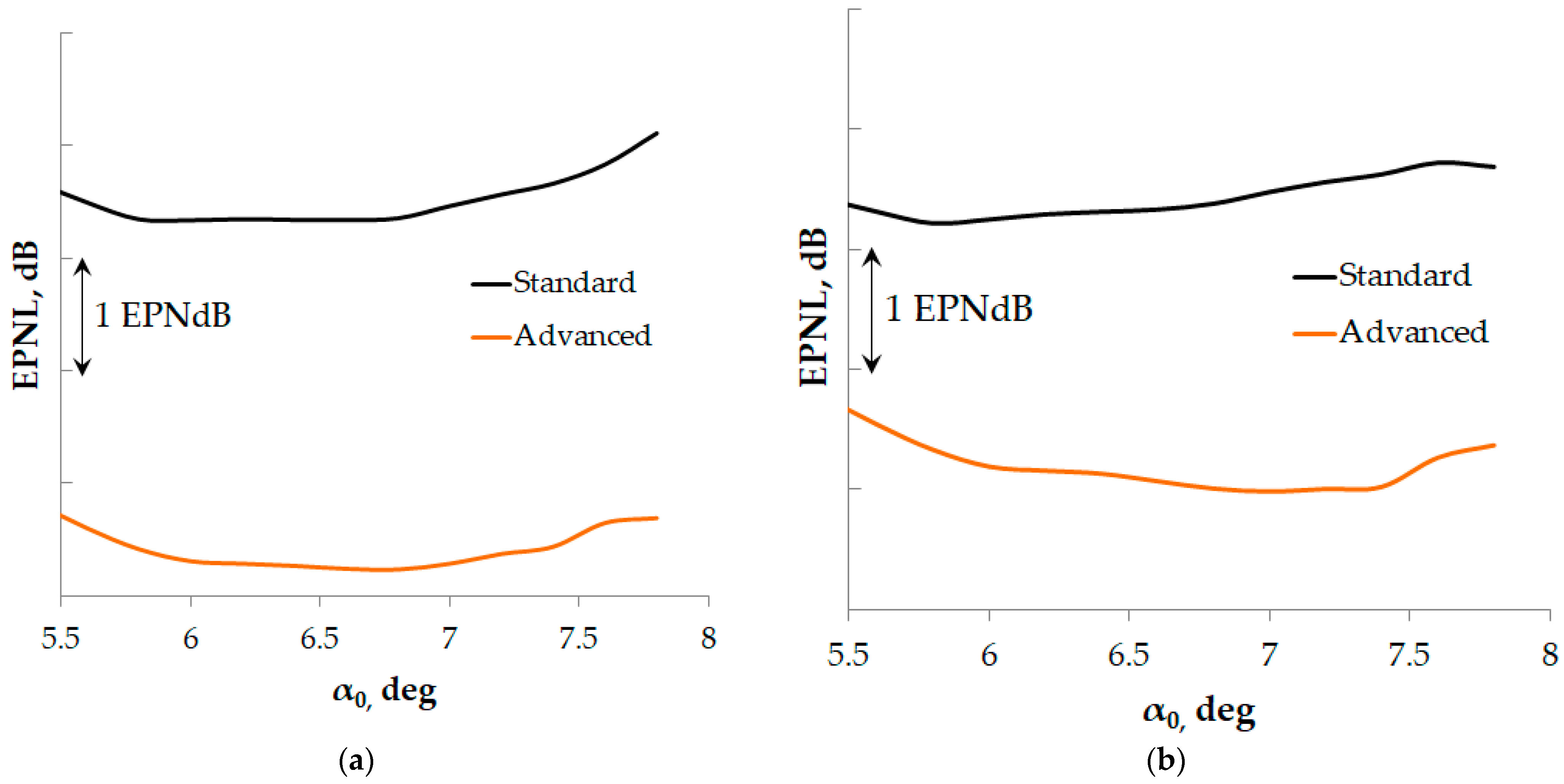 Applsci 15 01475 g008