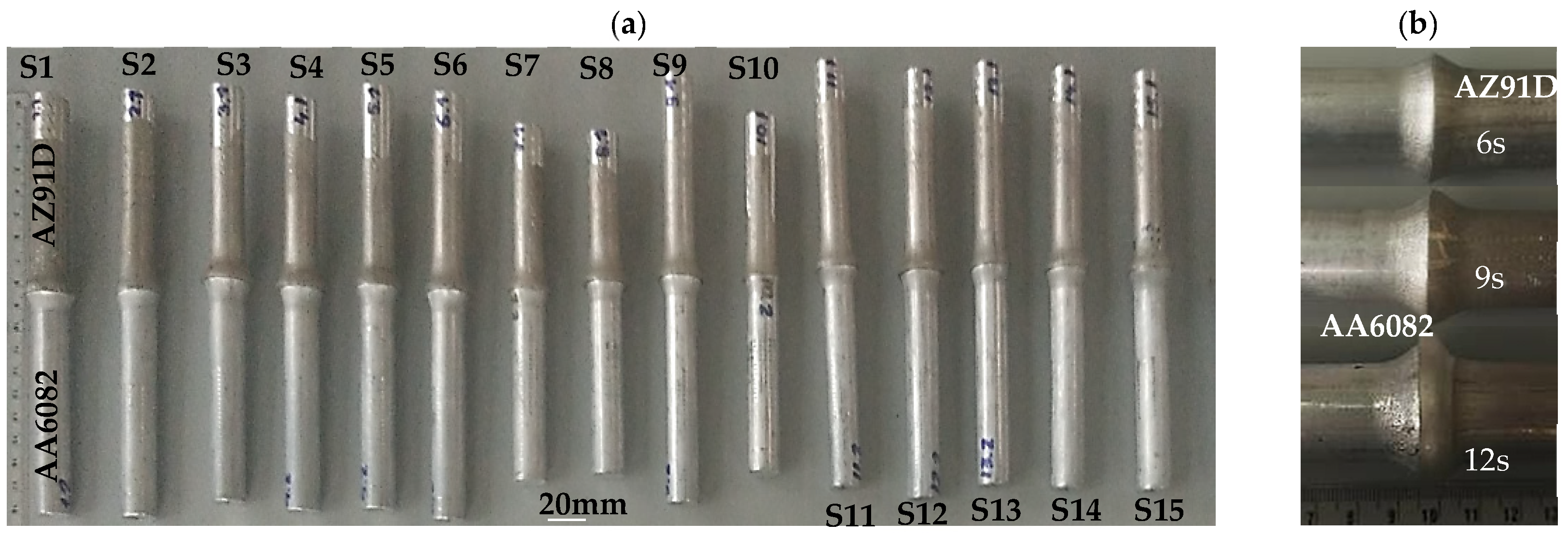 Applsci 15 01477 g002